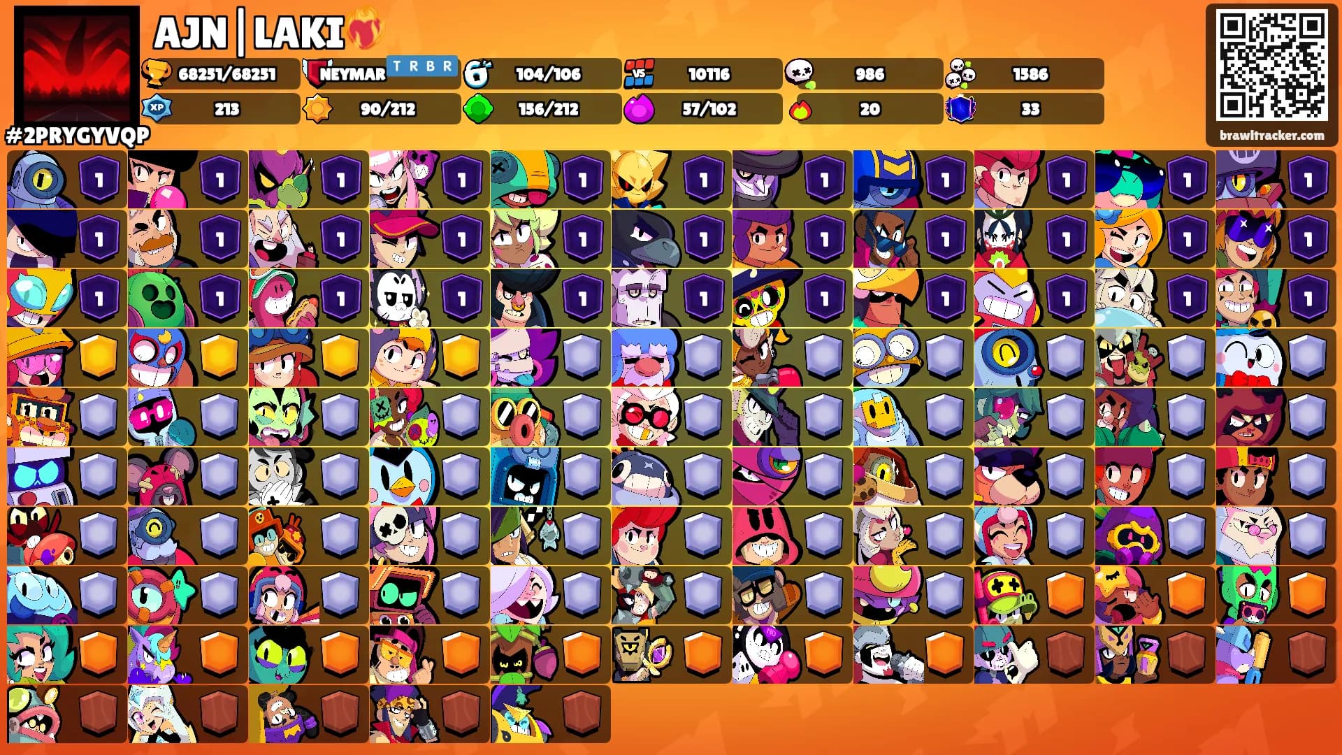 AJN|LAKI❤️‍🔥's Ranks
