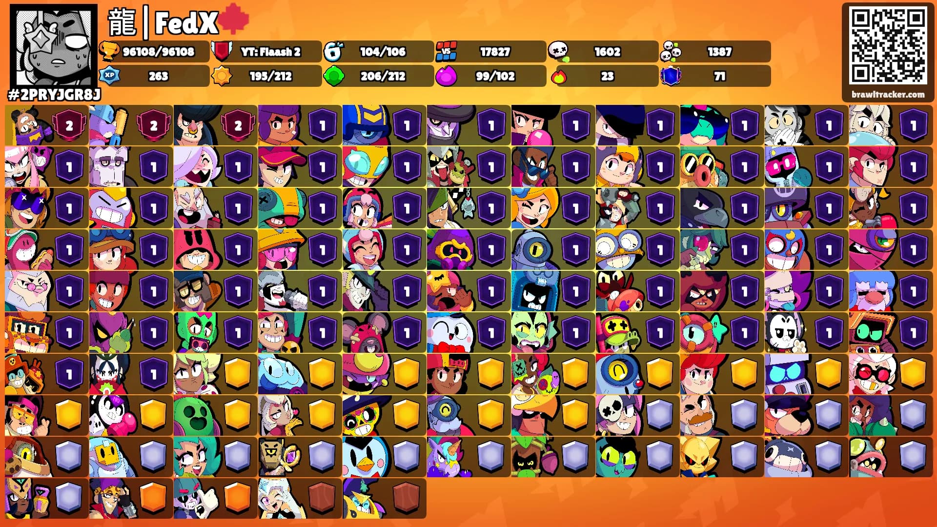 龍|FedX🍁's Ranks