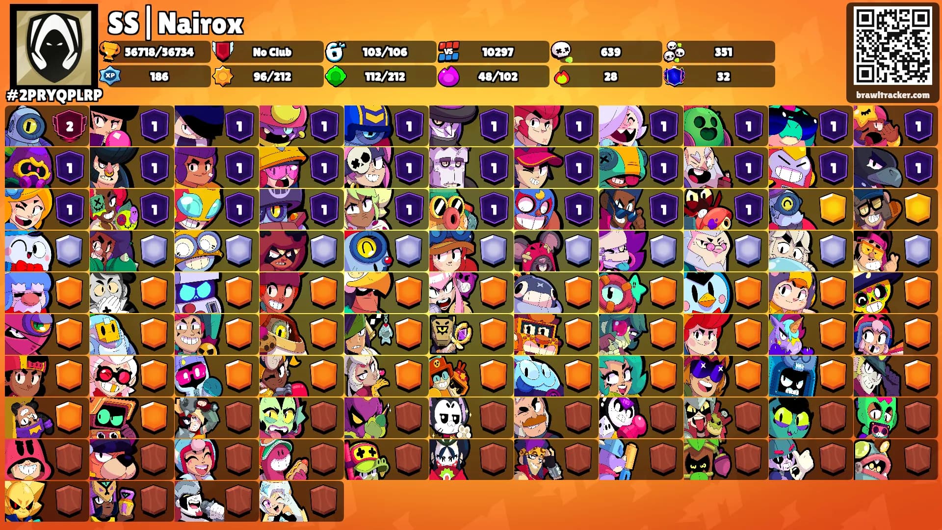 SS|Nairox's Ranks