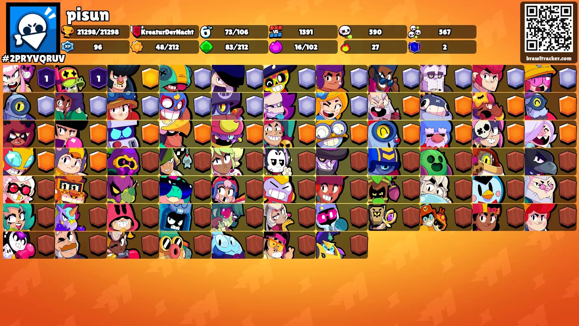 pisun's Ranks