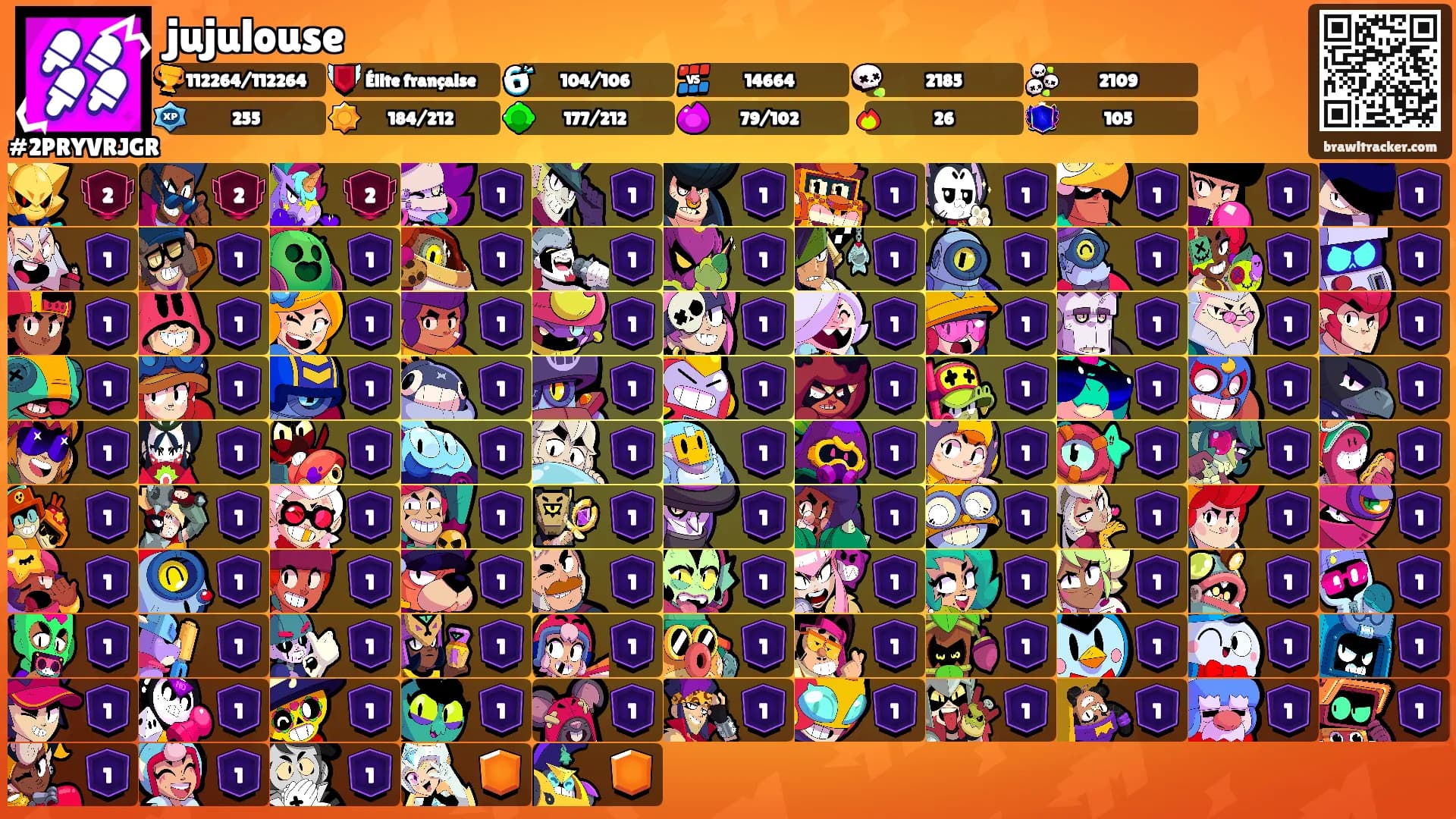 jujulouse's Ranks