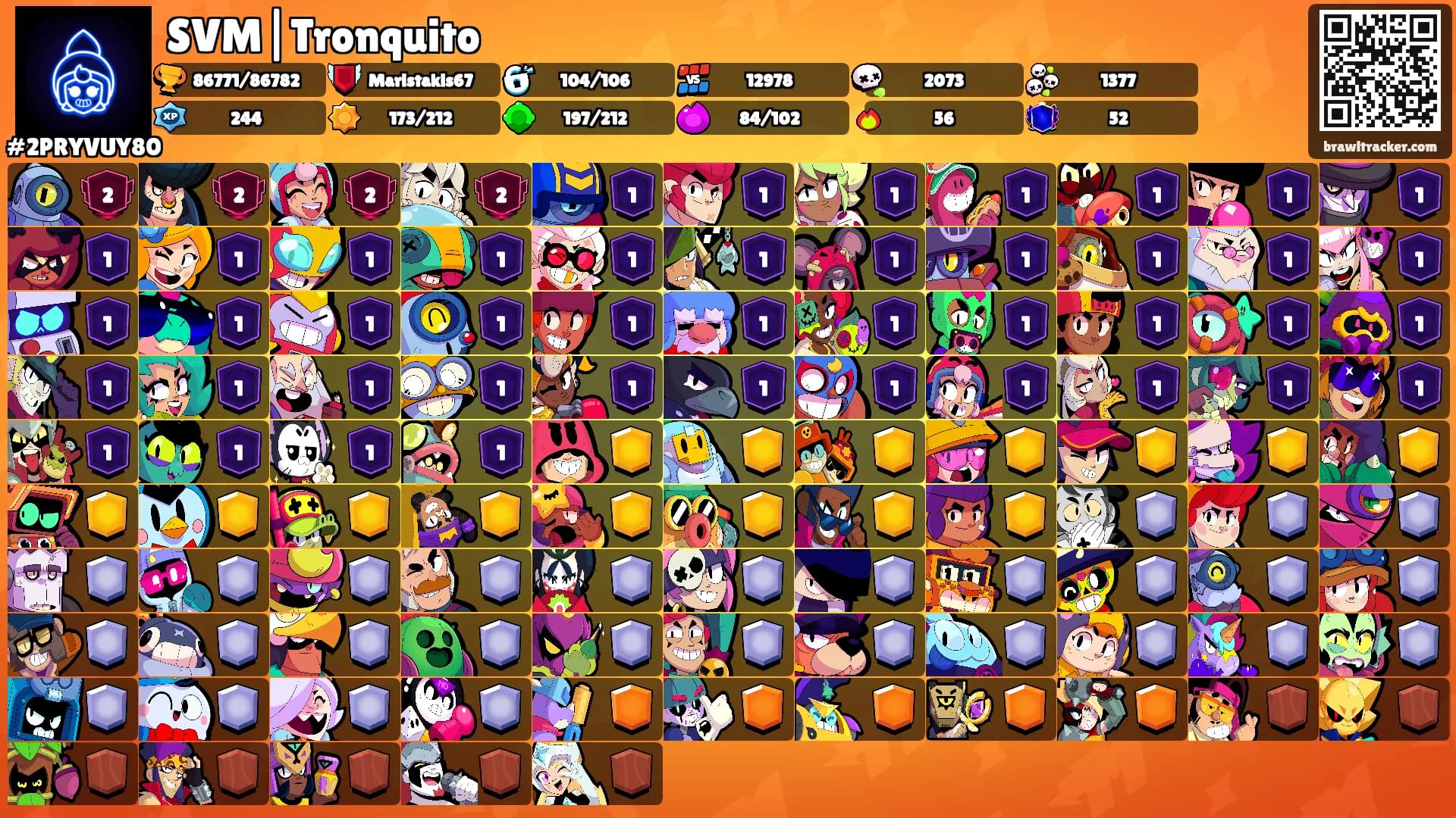 SVM|Tronquito ⛩'s Ranks