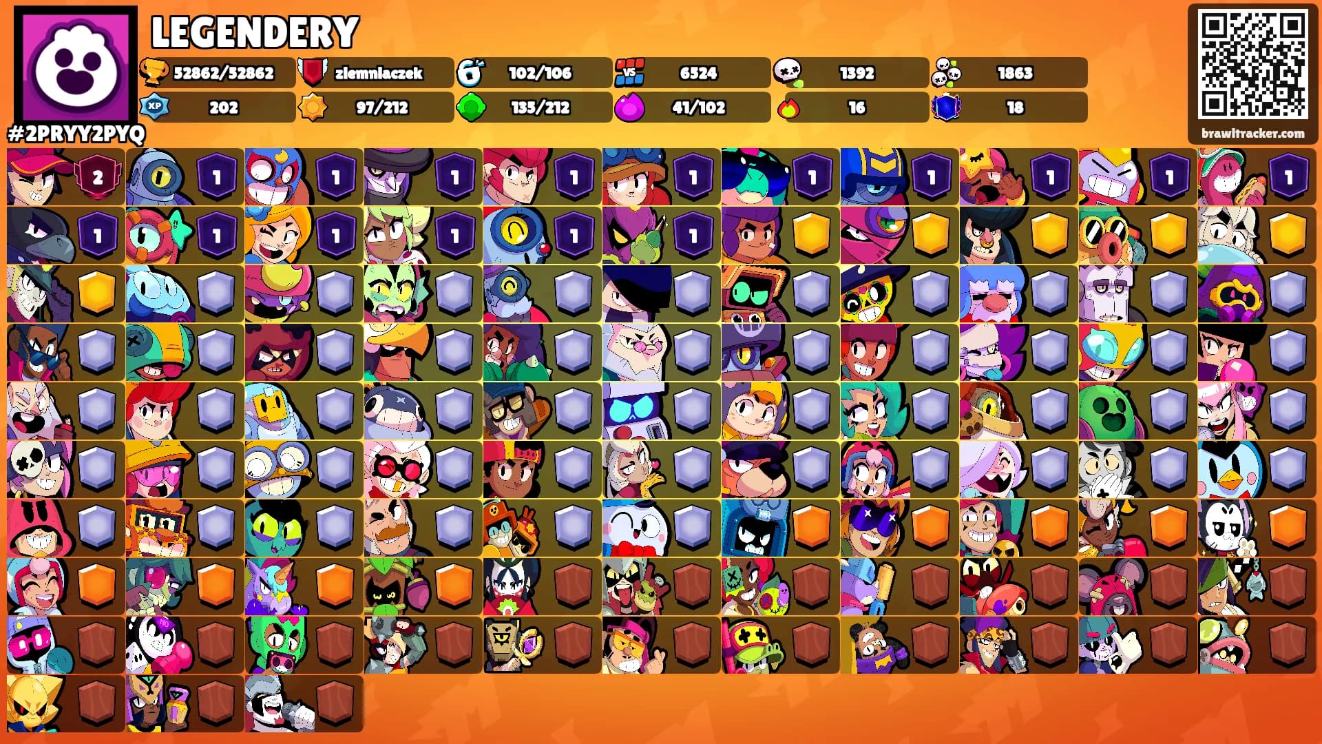 LEGENDERY's Ranks