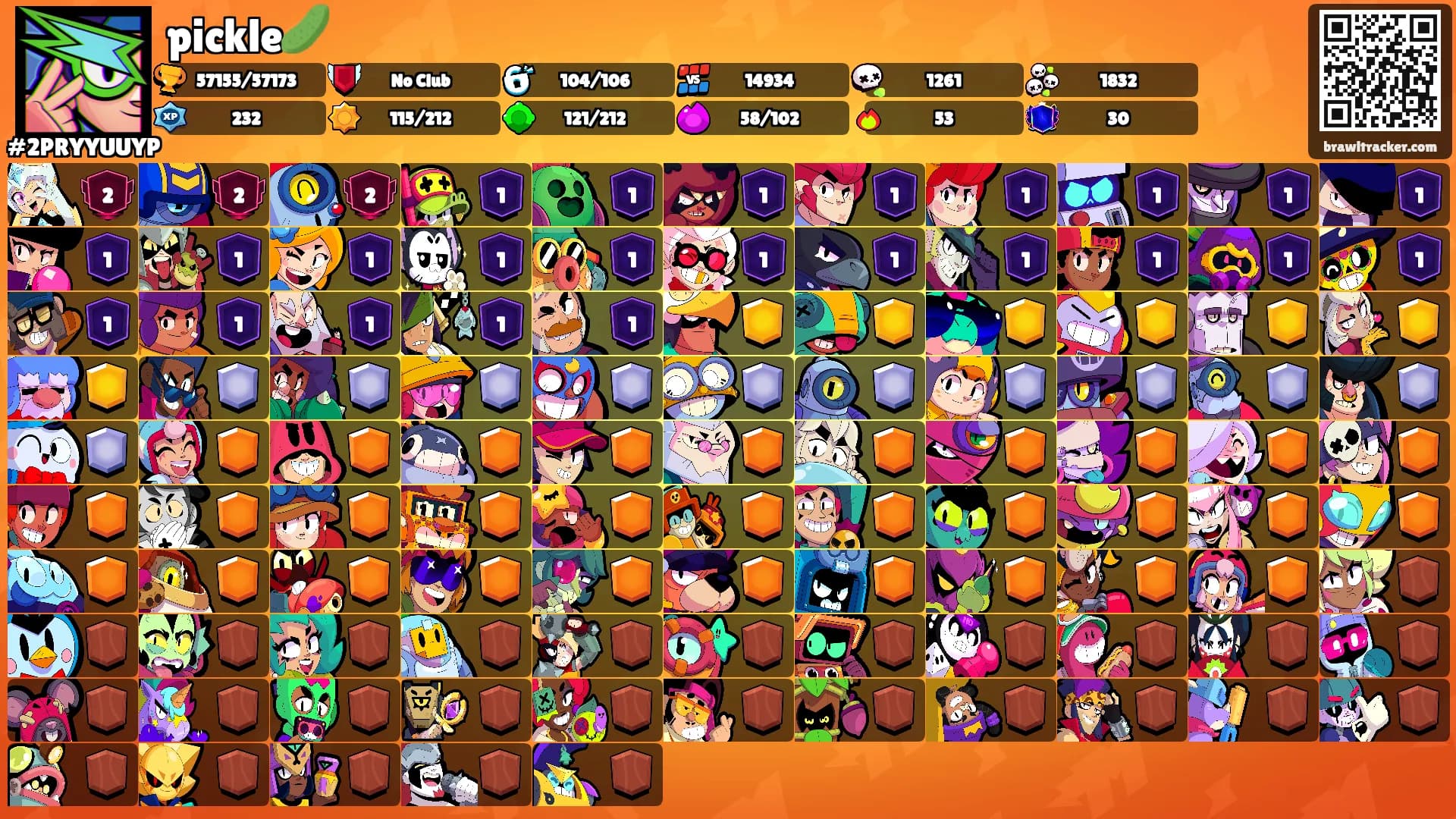 pickle🥒's Ranks