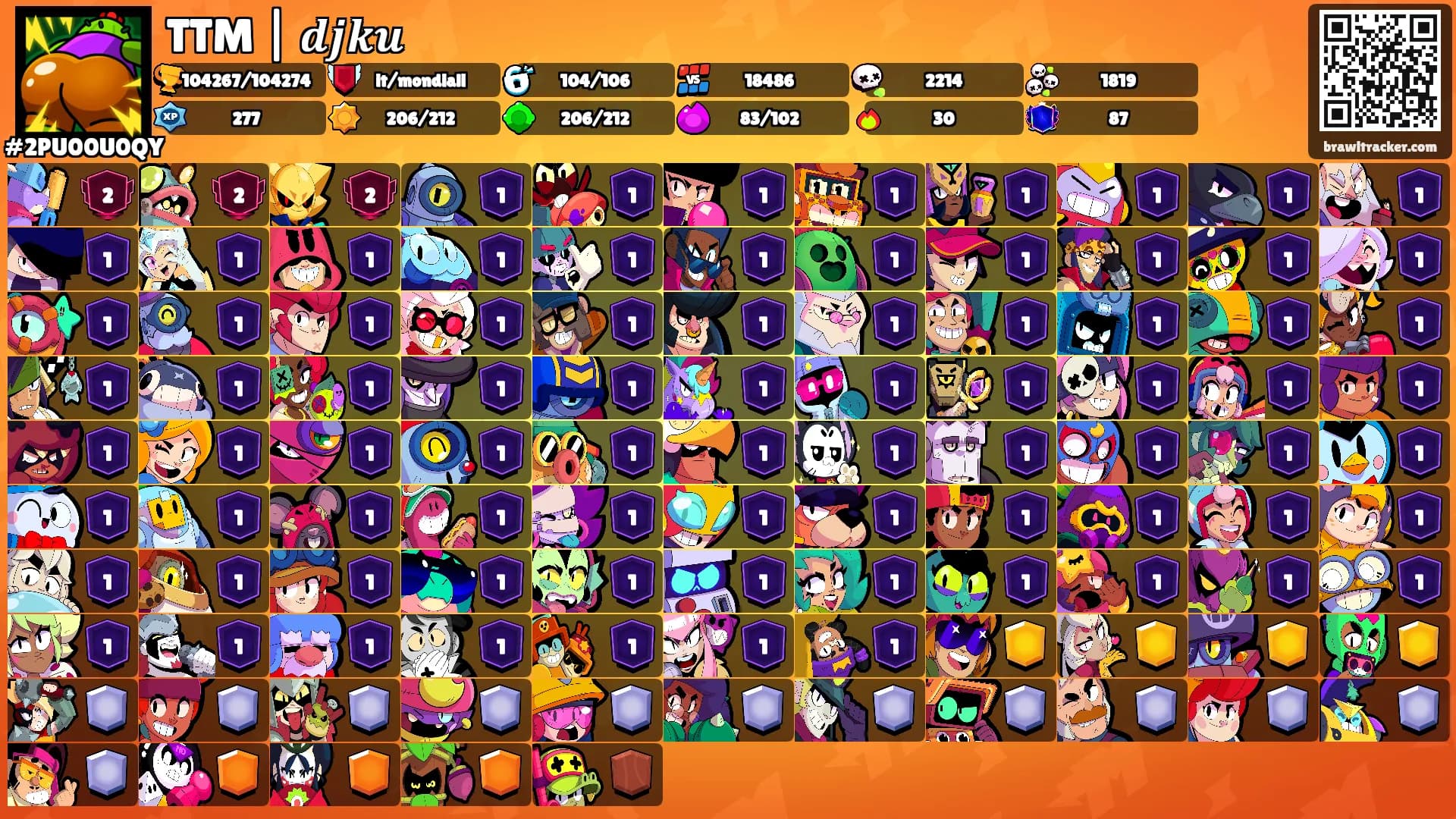 TTM | 𝒅𝒋𝒌𝒖's Ranks