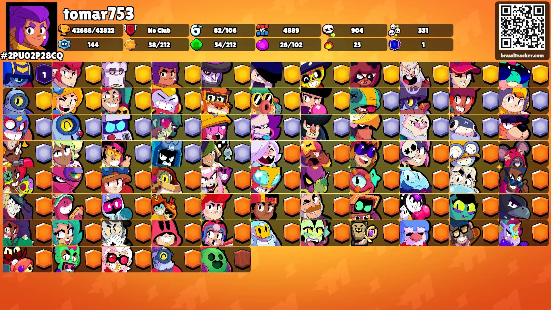 tomar753's Ranks