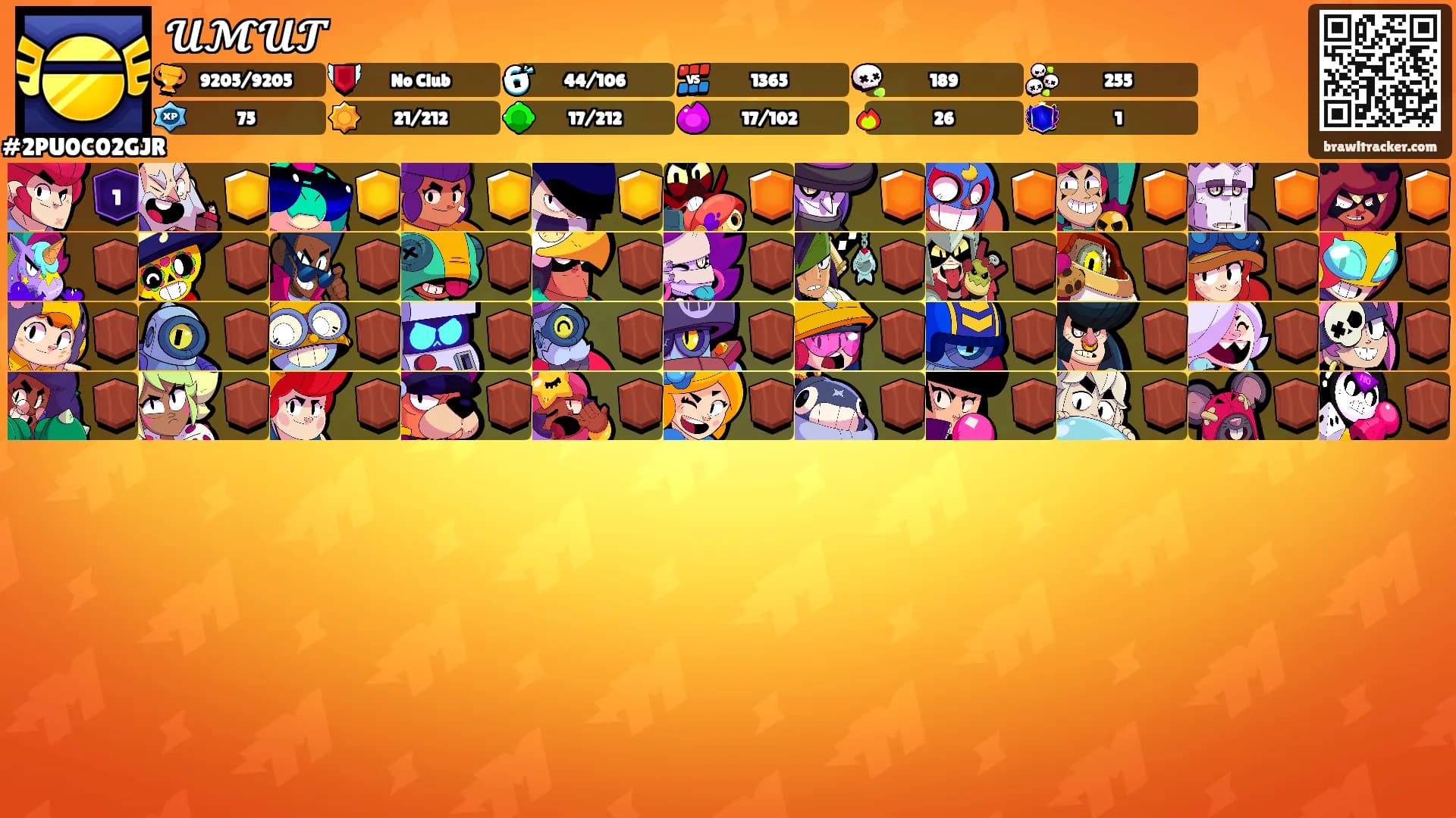 𝓤𝓜𝓤𝓣's Ranks