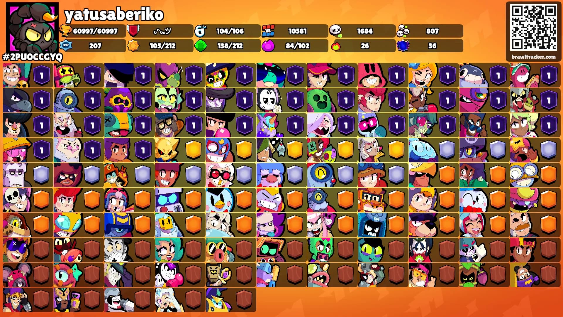 yatusaberiko's Ranks