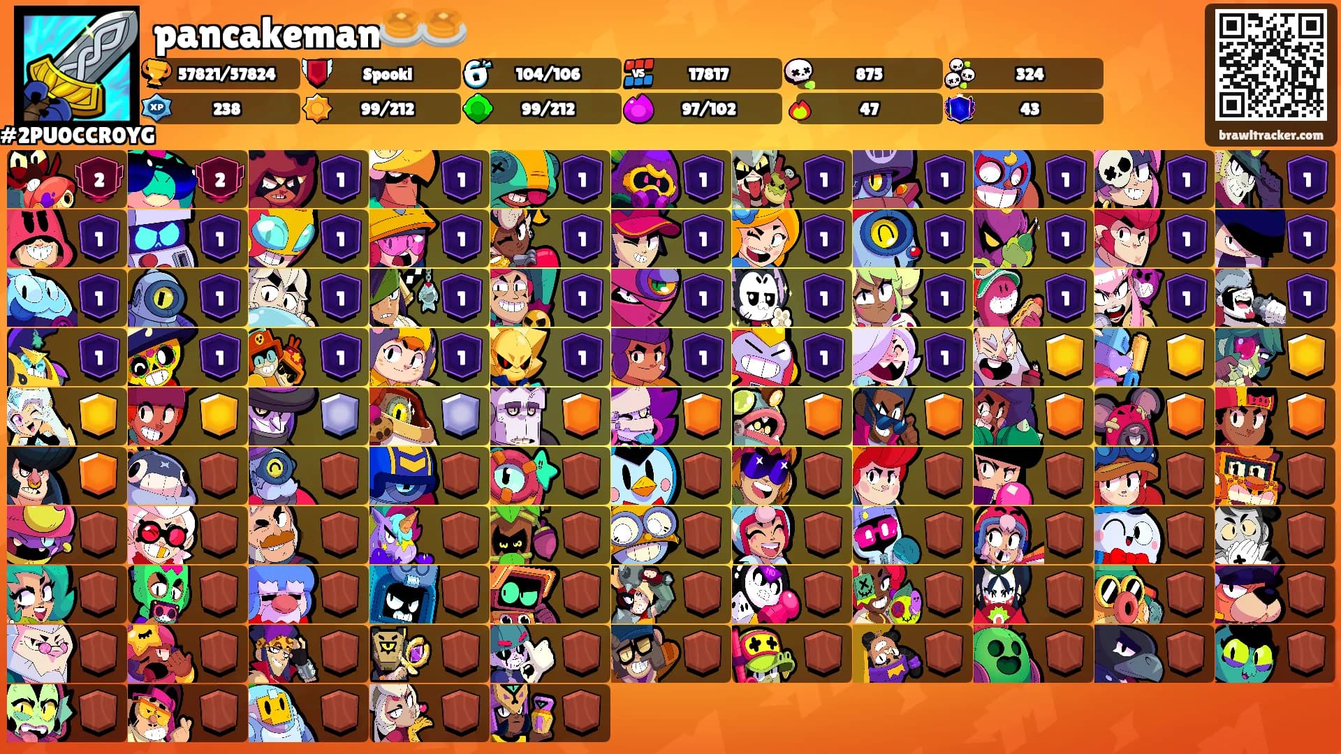 pancakeman🥞🥞's Ranks