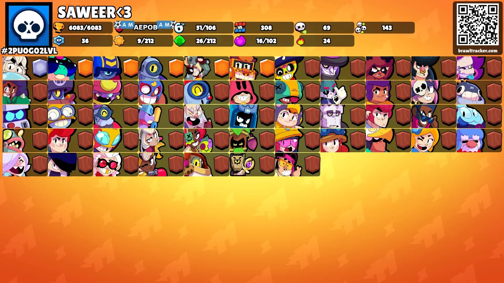 SAWEER<3's Ranks