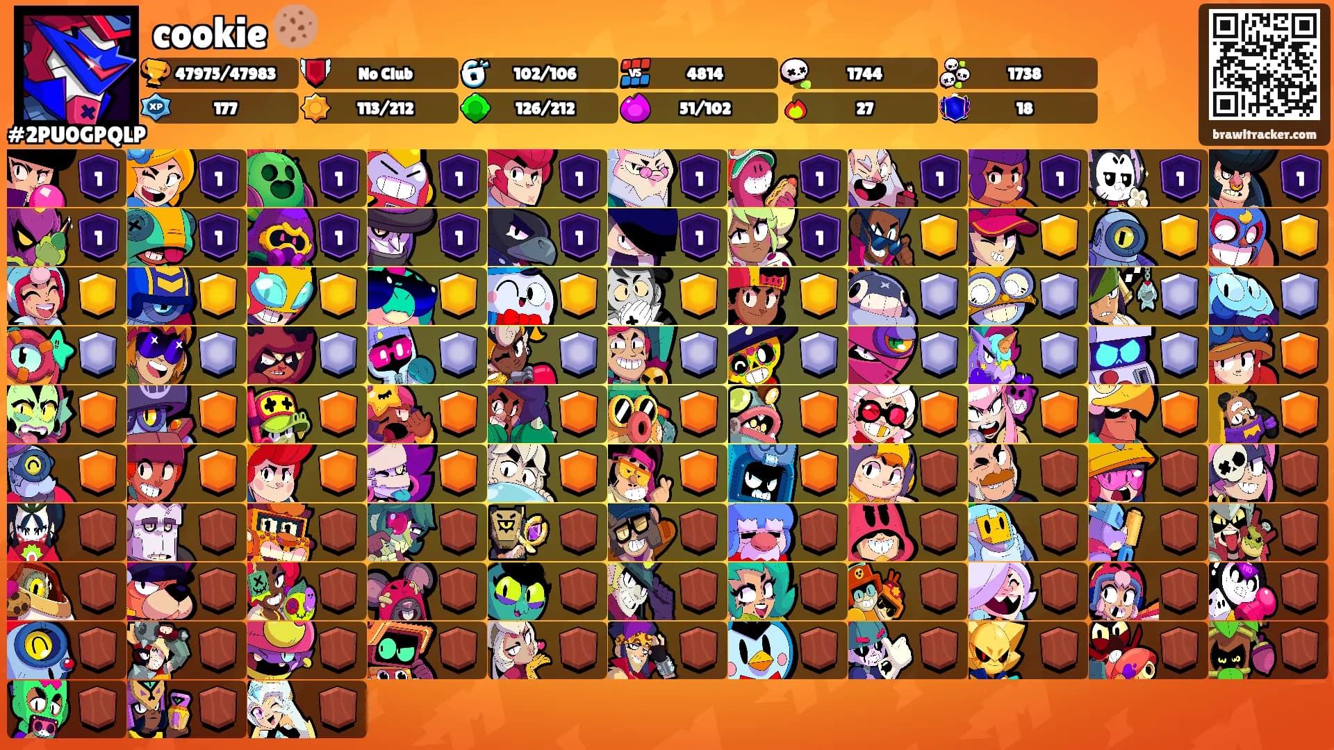 cookie 🍪's Ranks