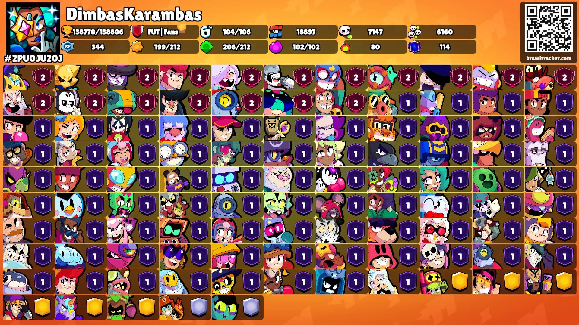 DimbasKarambas's Ranks