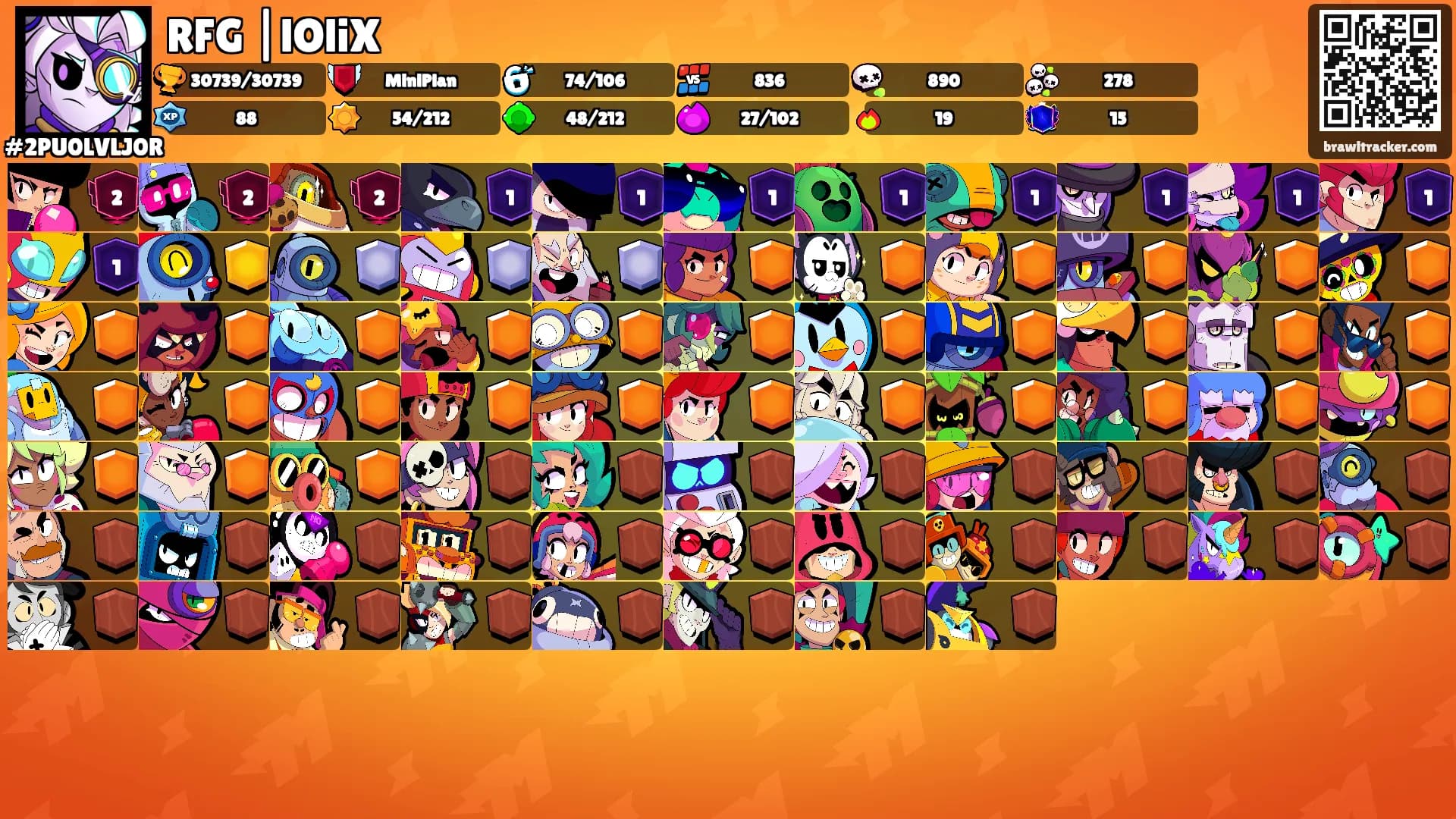 RFG |lOliX🌶's Ranks