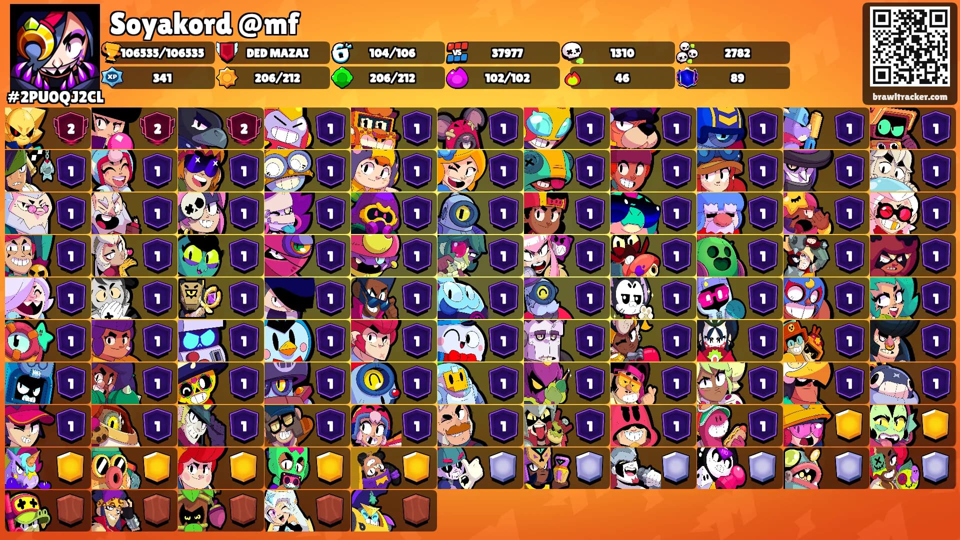 Soyakord @mf's Ranks
