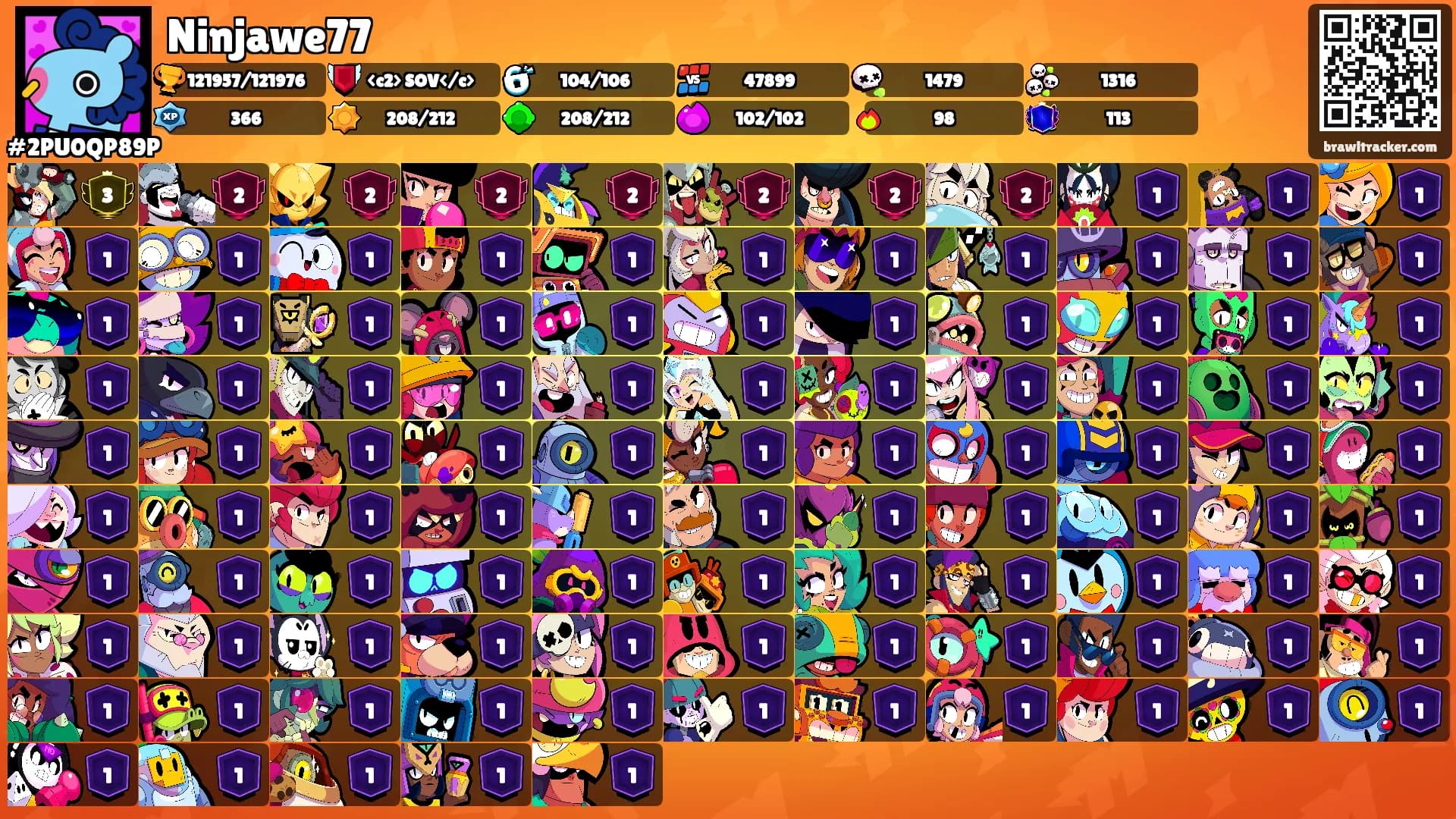 Ninjawe77's Ranks