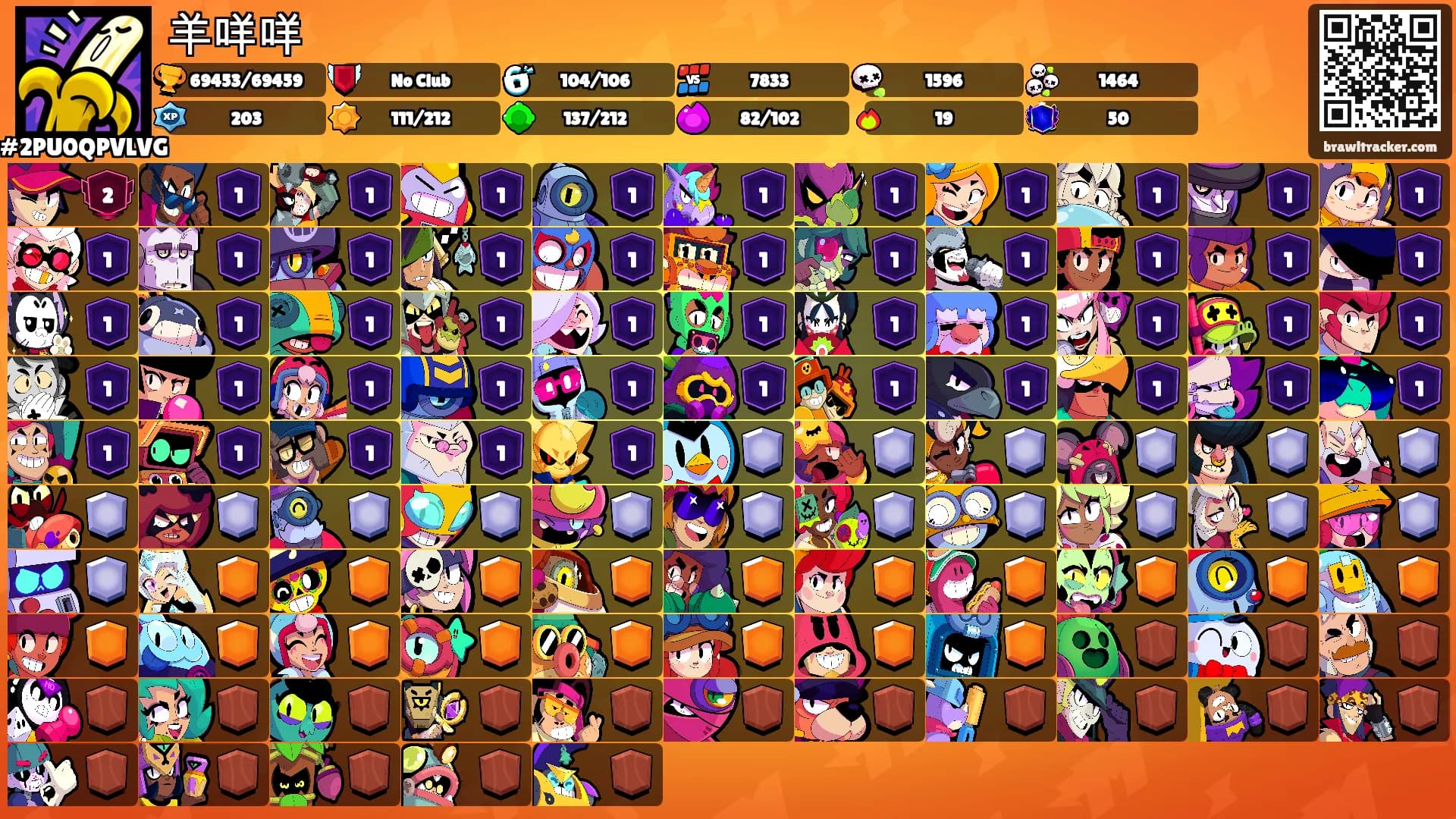 羊咩咩's Ranks