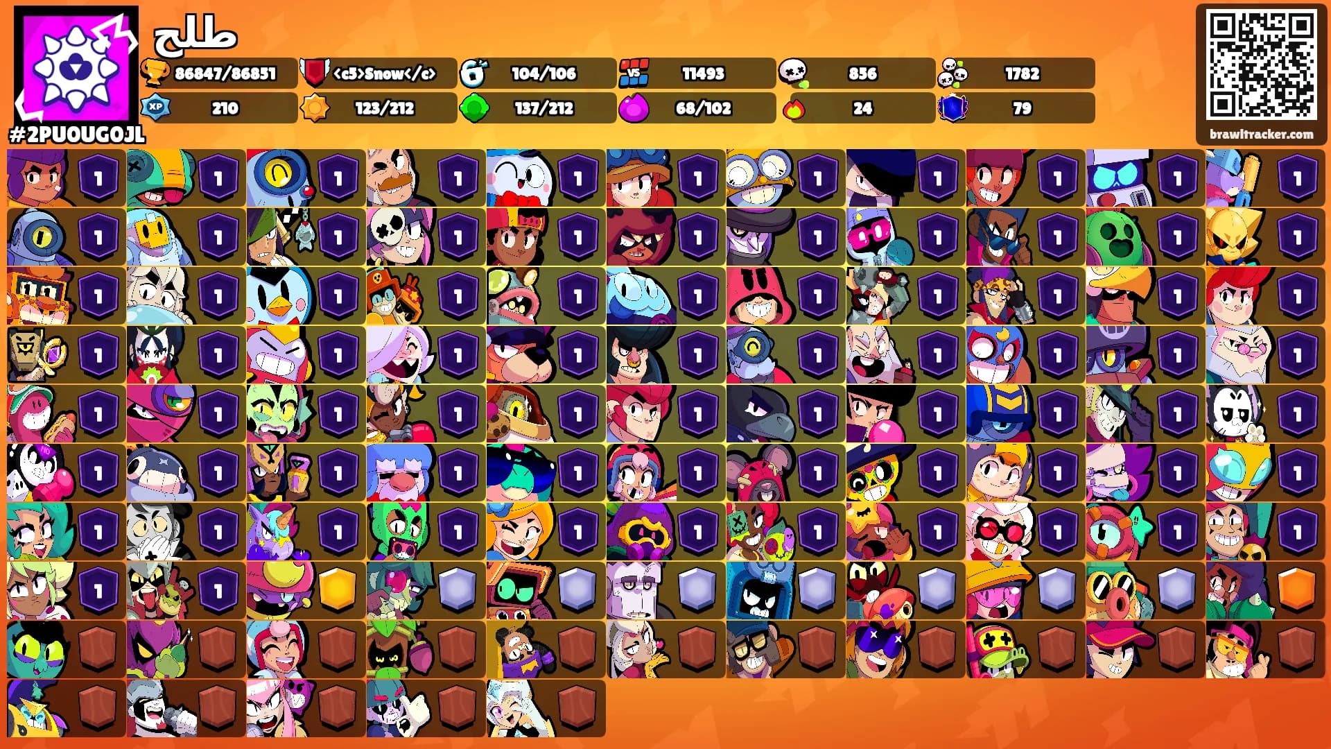 طلح's Ranks