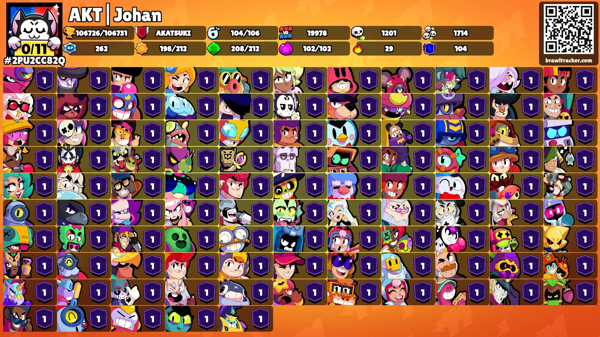 AKT|Johan's Ranks