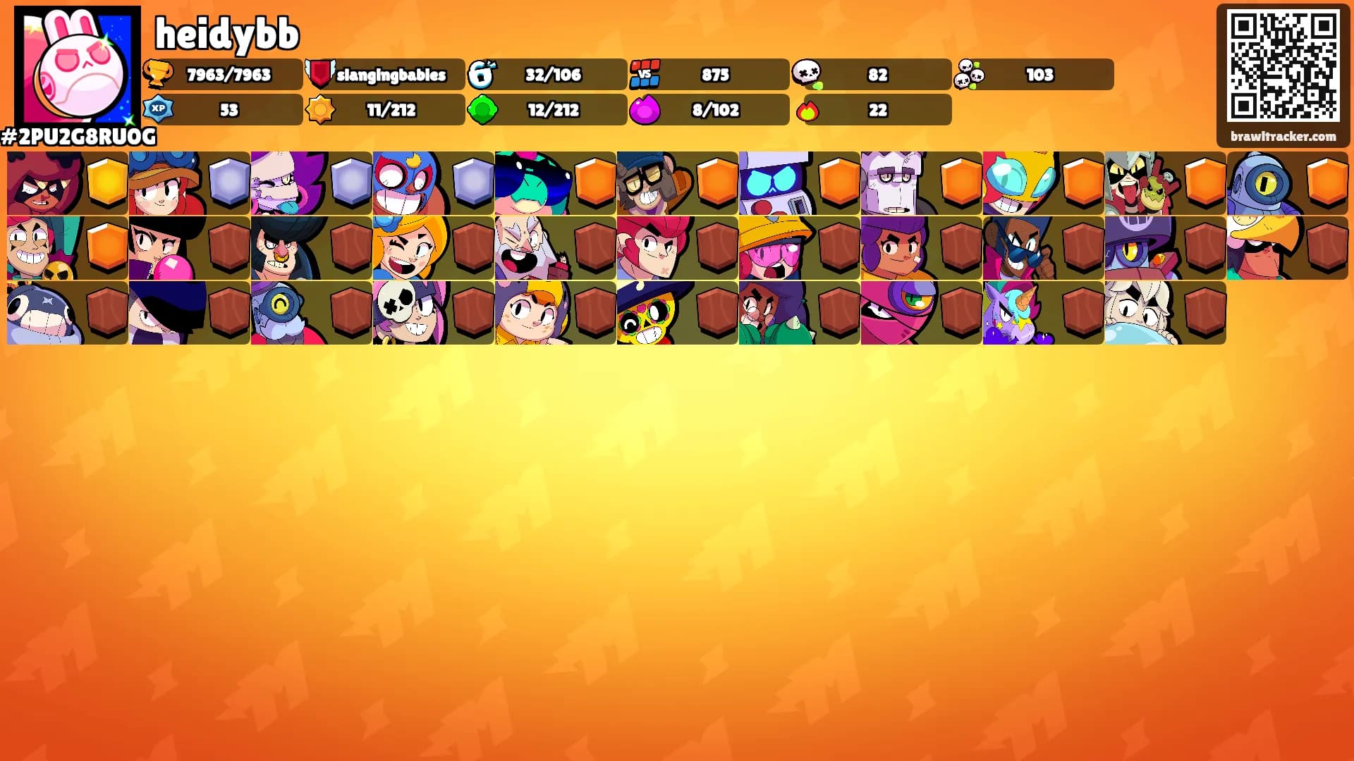 heidybb's Ranks