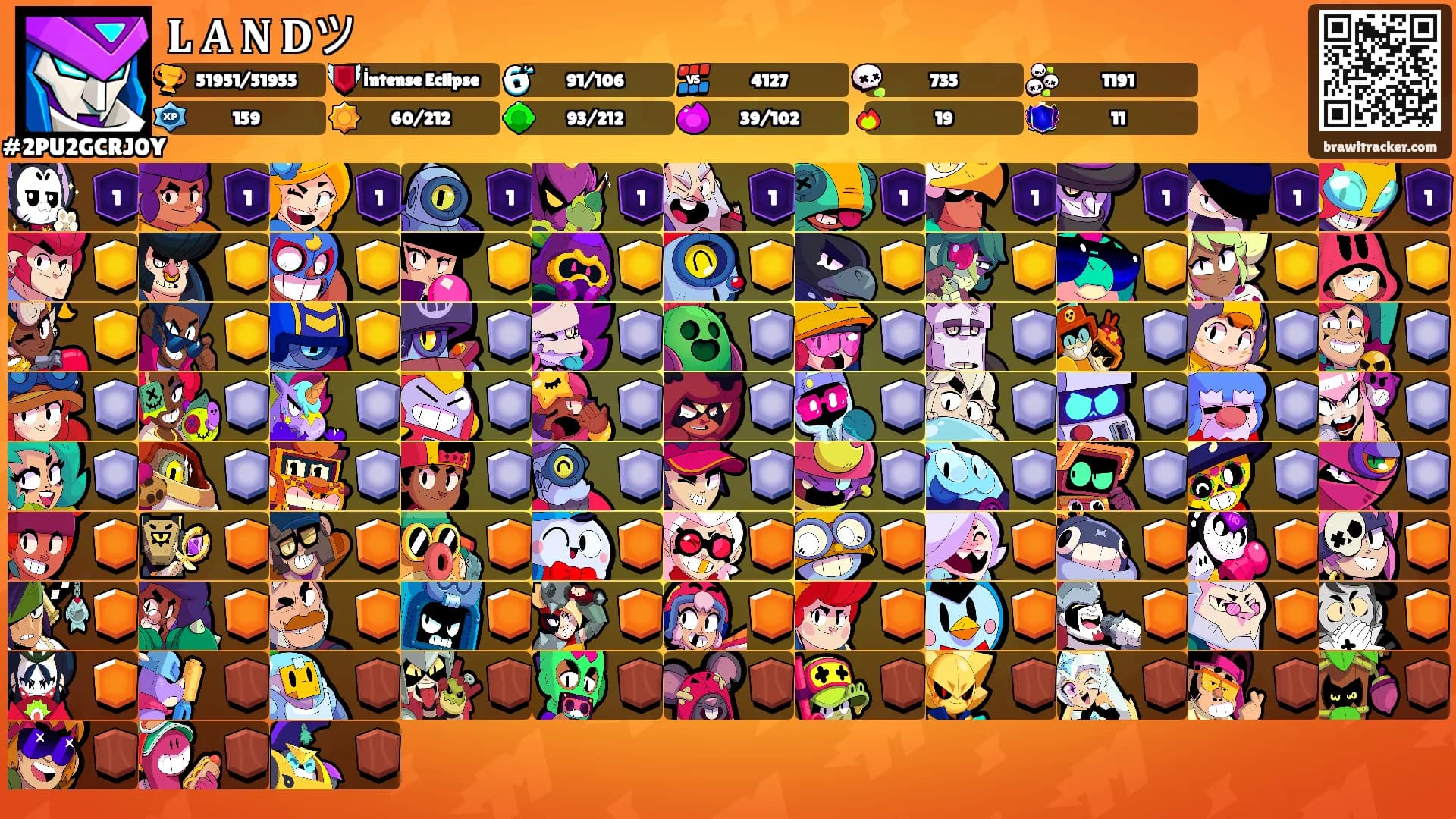𝐋 𝐀 𝐍 𝐃ツ's Ranks