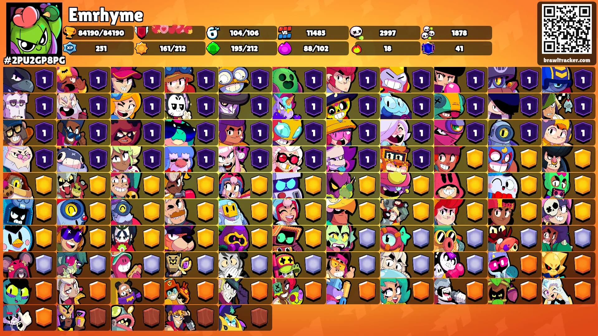 Emrhyme's Ranks