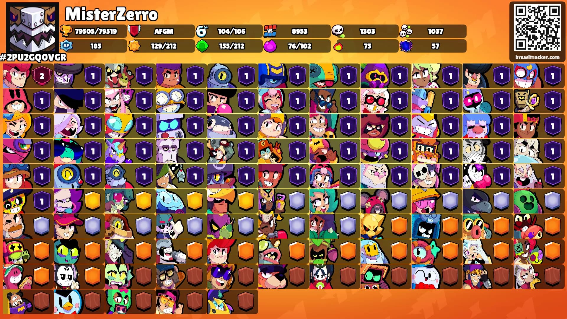 MisterZerro's Ranks