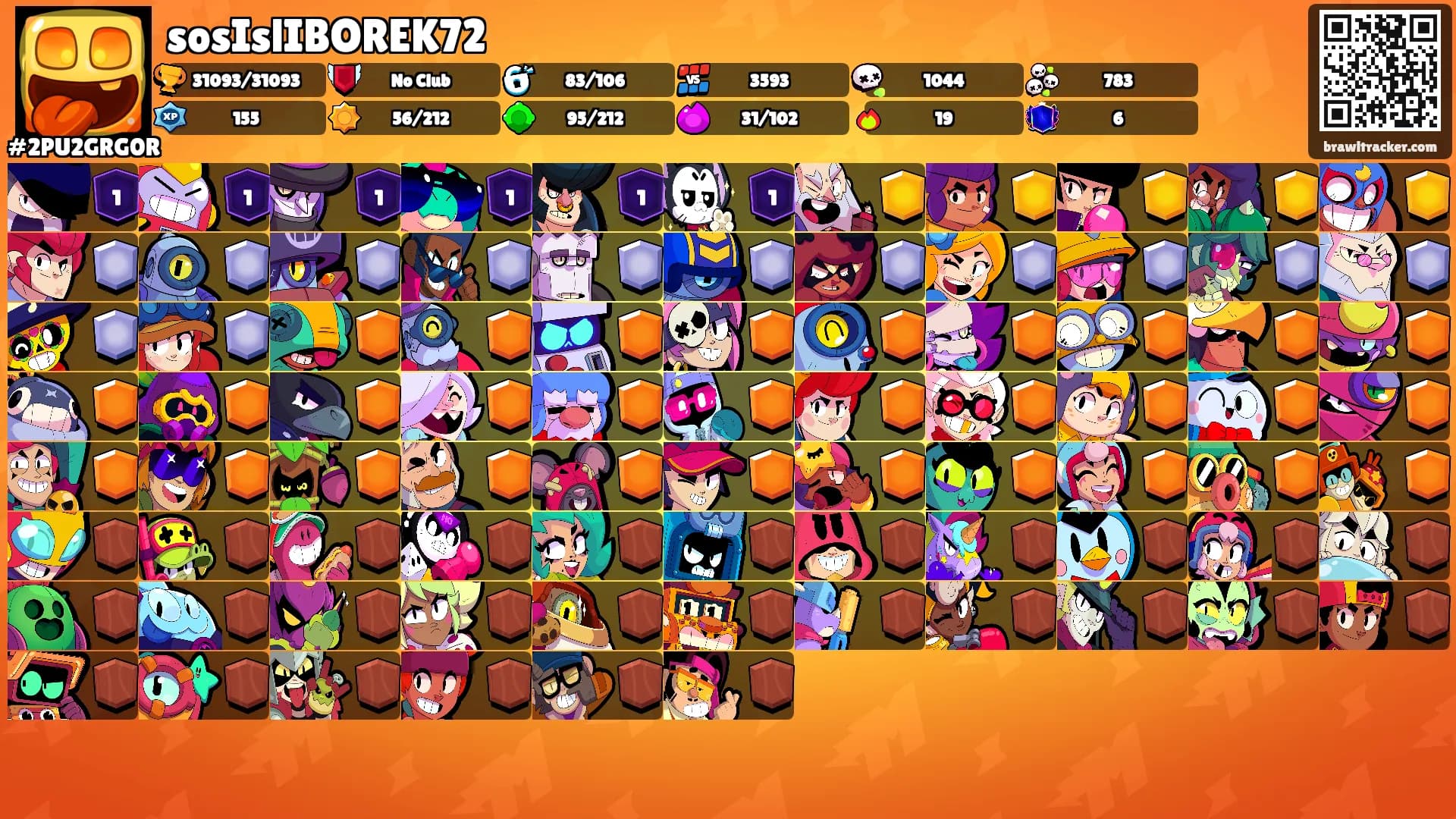 sosIslIBOREK72's Ranks