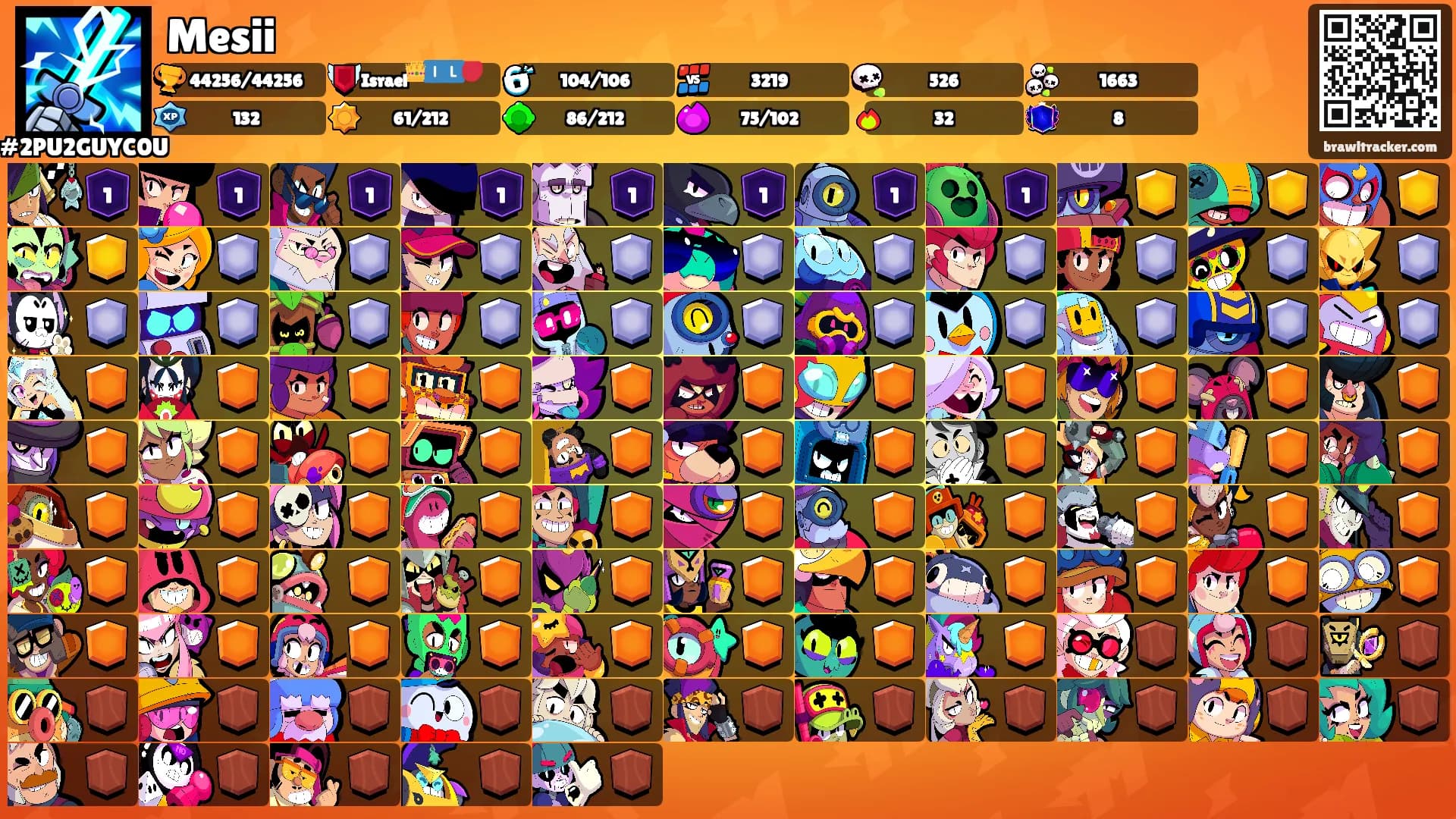 Mesii's Ranks