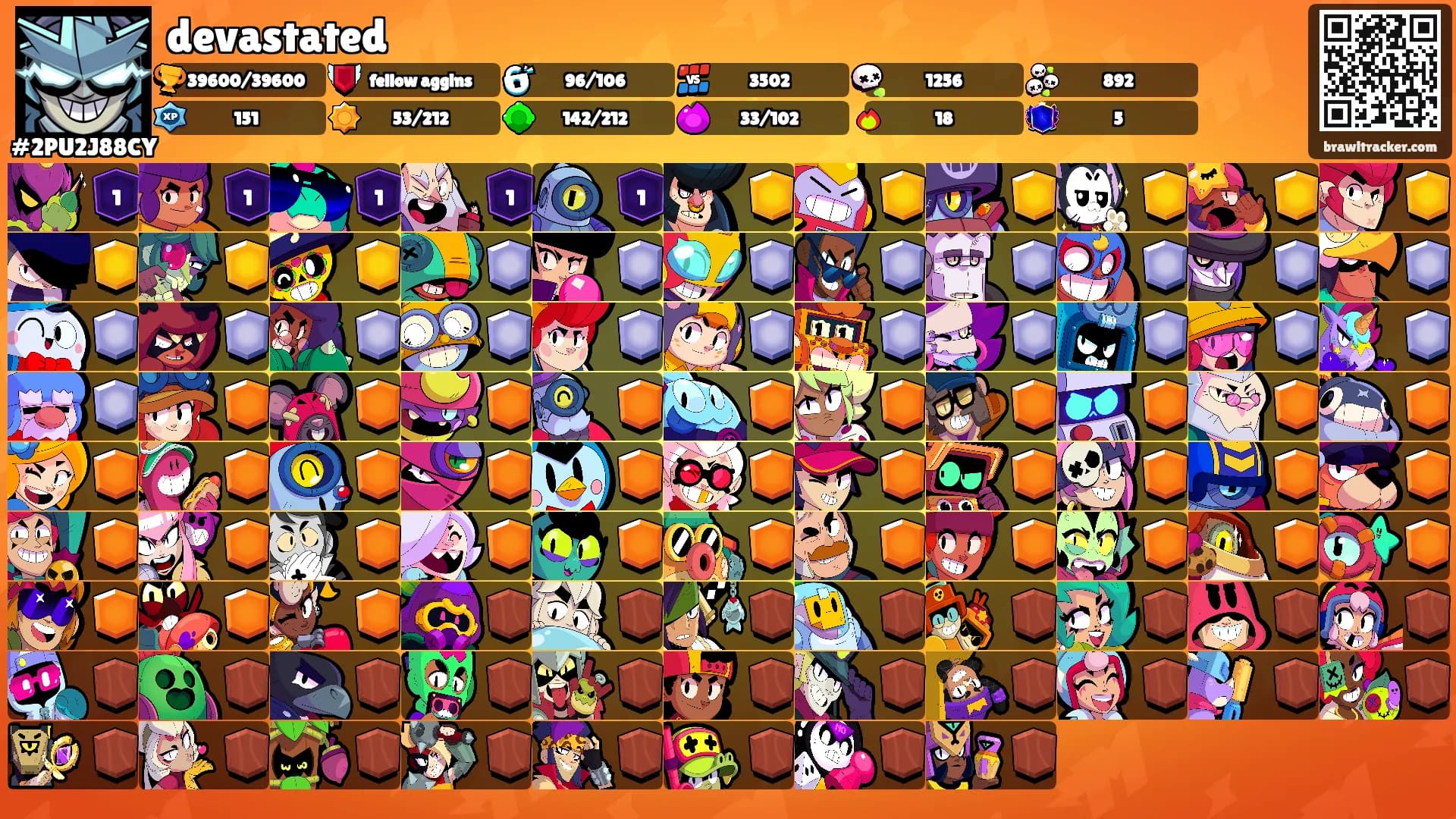 devastated's Ranks