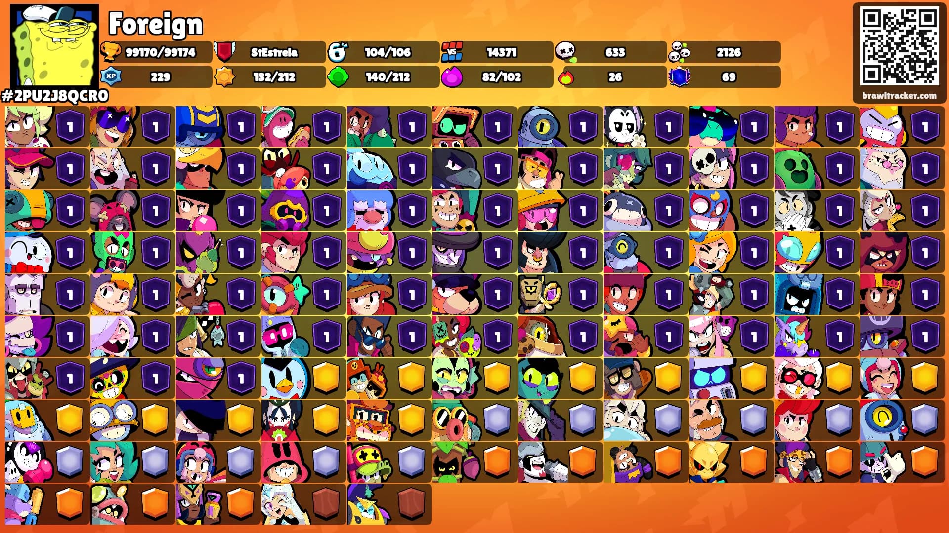 Foreign's Ranks