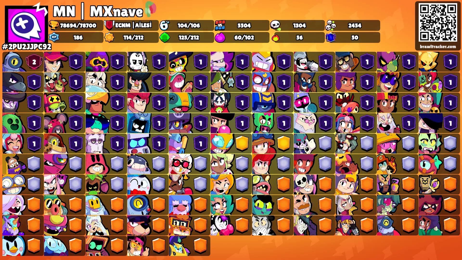 MN | MXnave🥀's Ranks