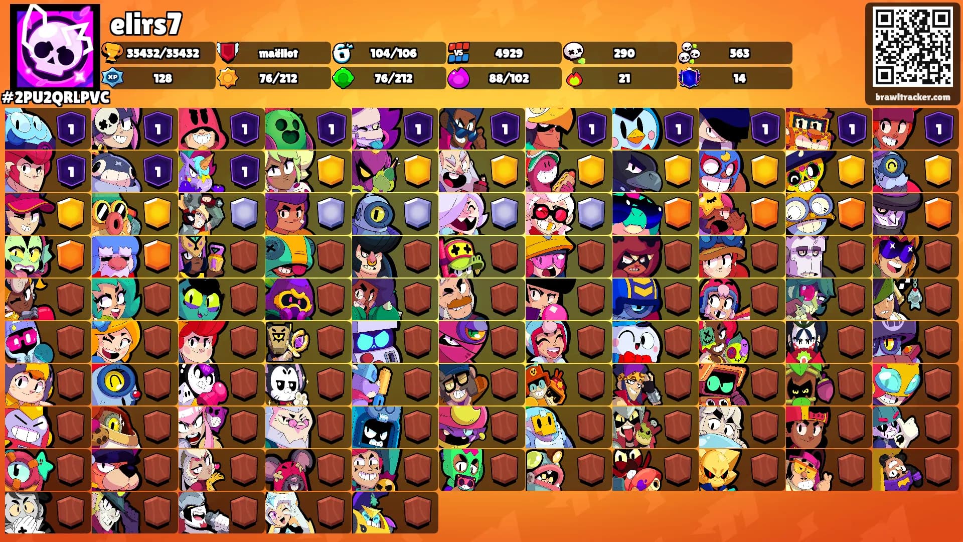 elirs7's Ranks