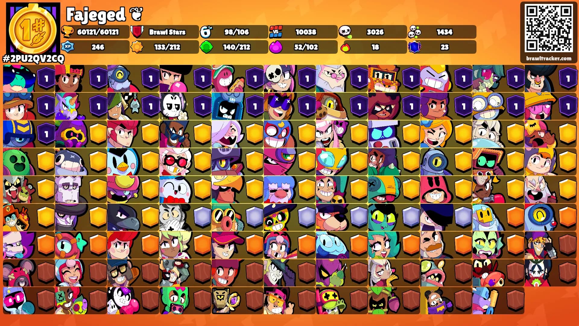Fajeged ❦'s Ranks