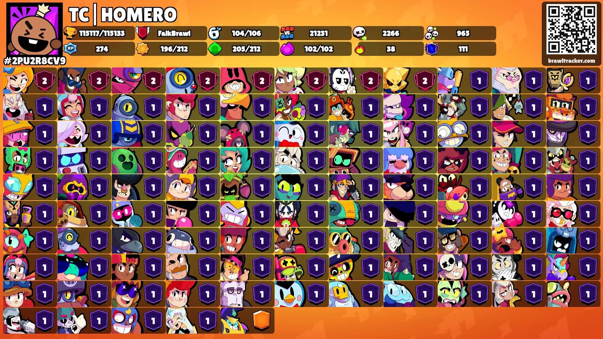 TC|HOMERO's Ranks