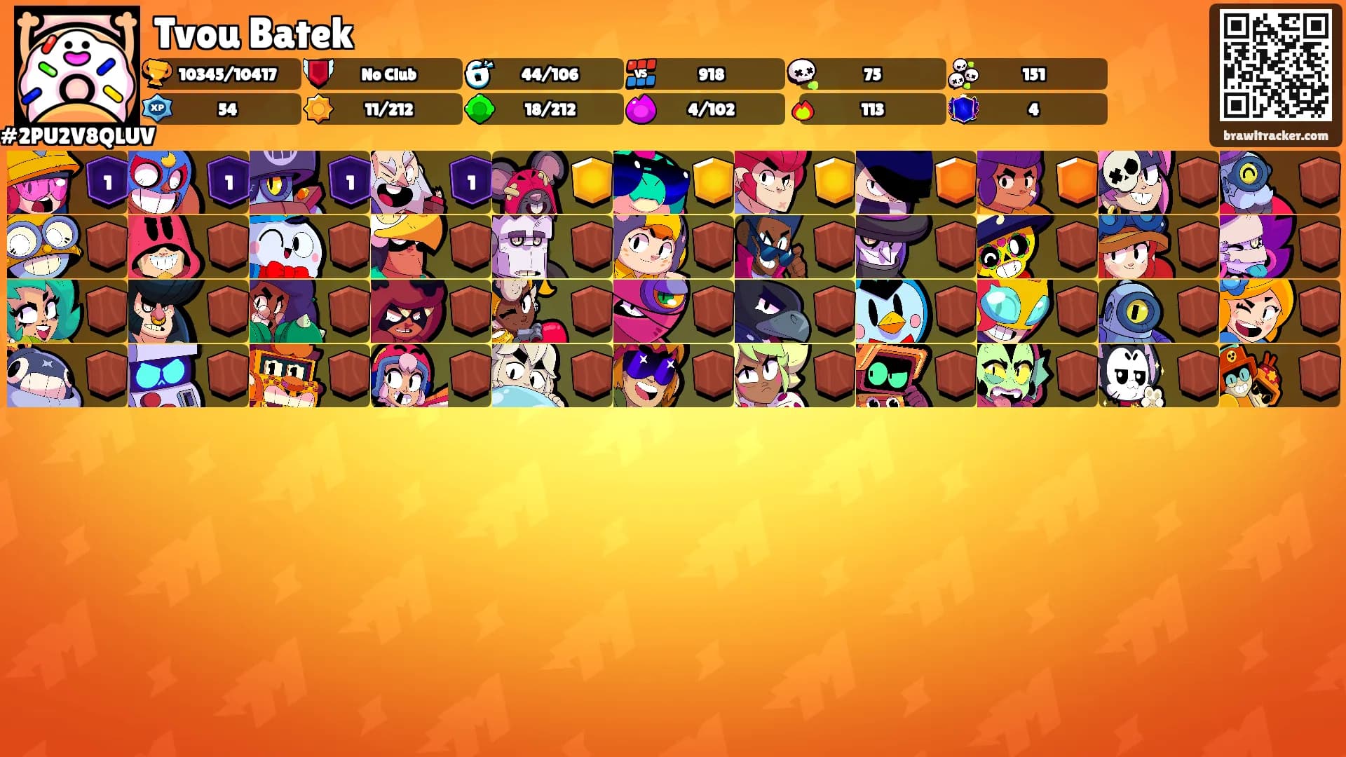 Tvou Batek's Ranks