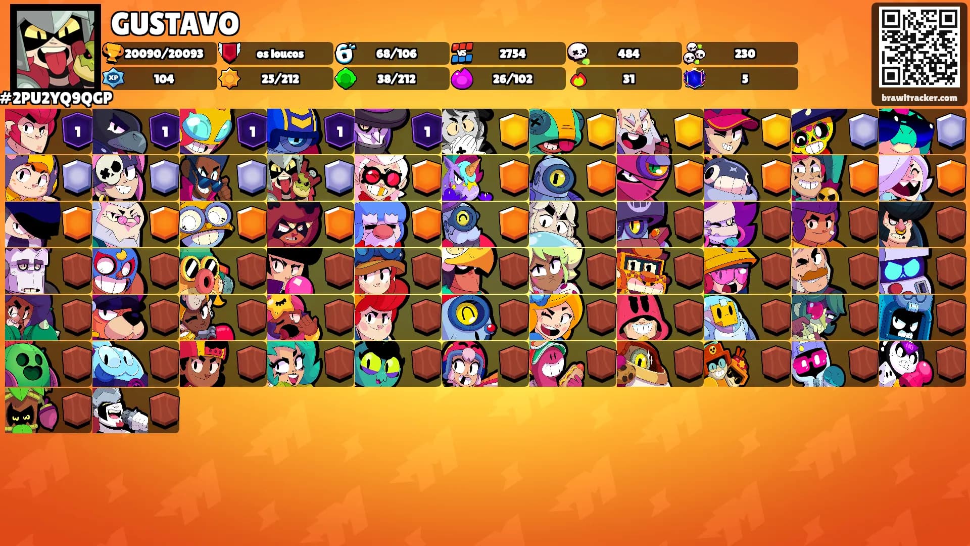 GUSTAVO's Ranks