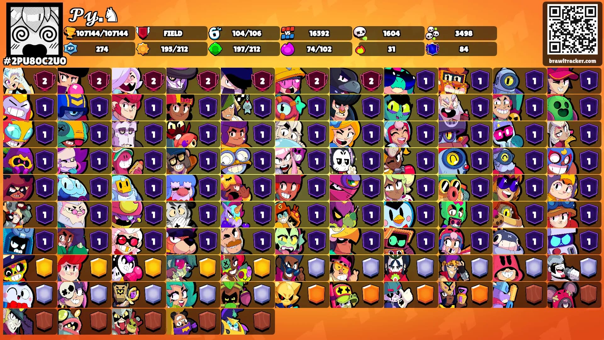 𝓟𝔂.♞'s Ranks