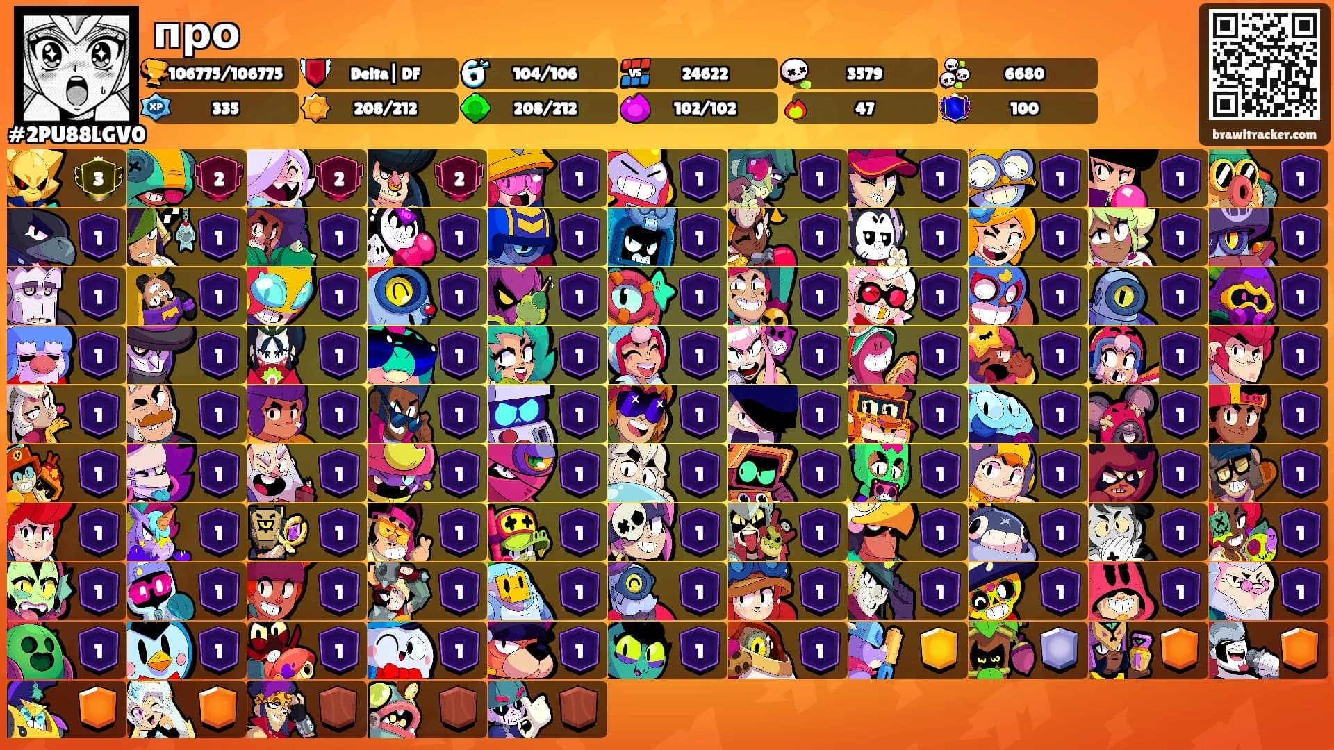про's Ranks