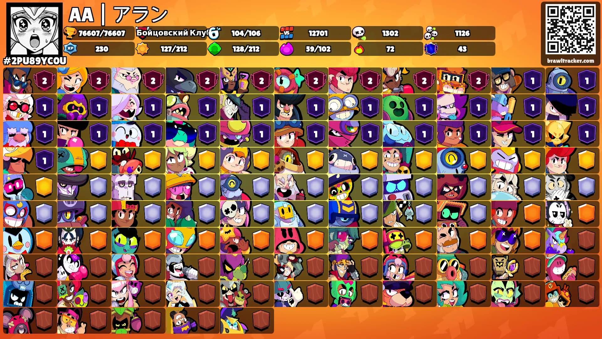 AA | アラン's Ranks