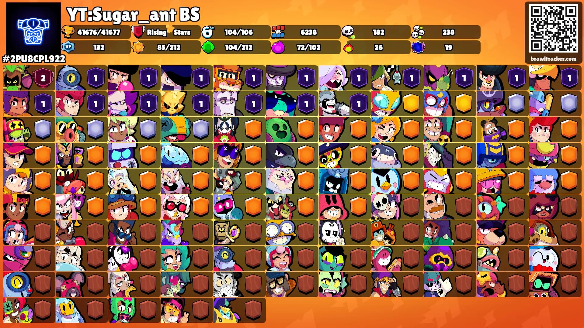 YT:Sugar_ant BS's Ranks