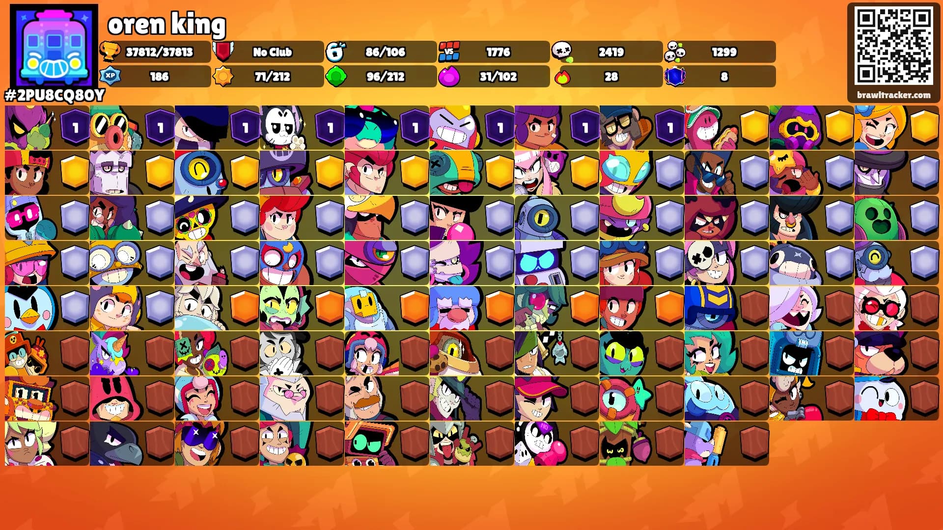 oren king's Ranks
