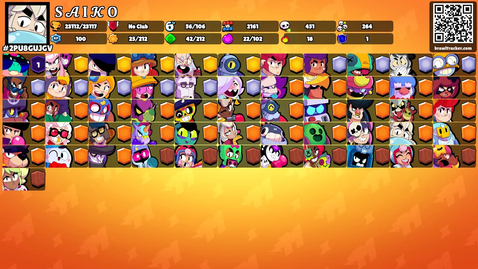 𝐒 𝓐 𝐈 𝓚 𝐎's Ranks