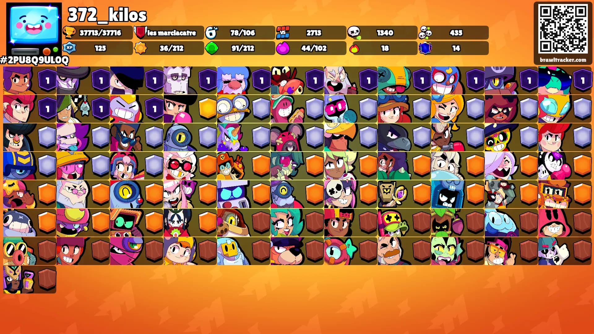 372_kilos's Ranks