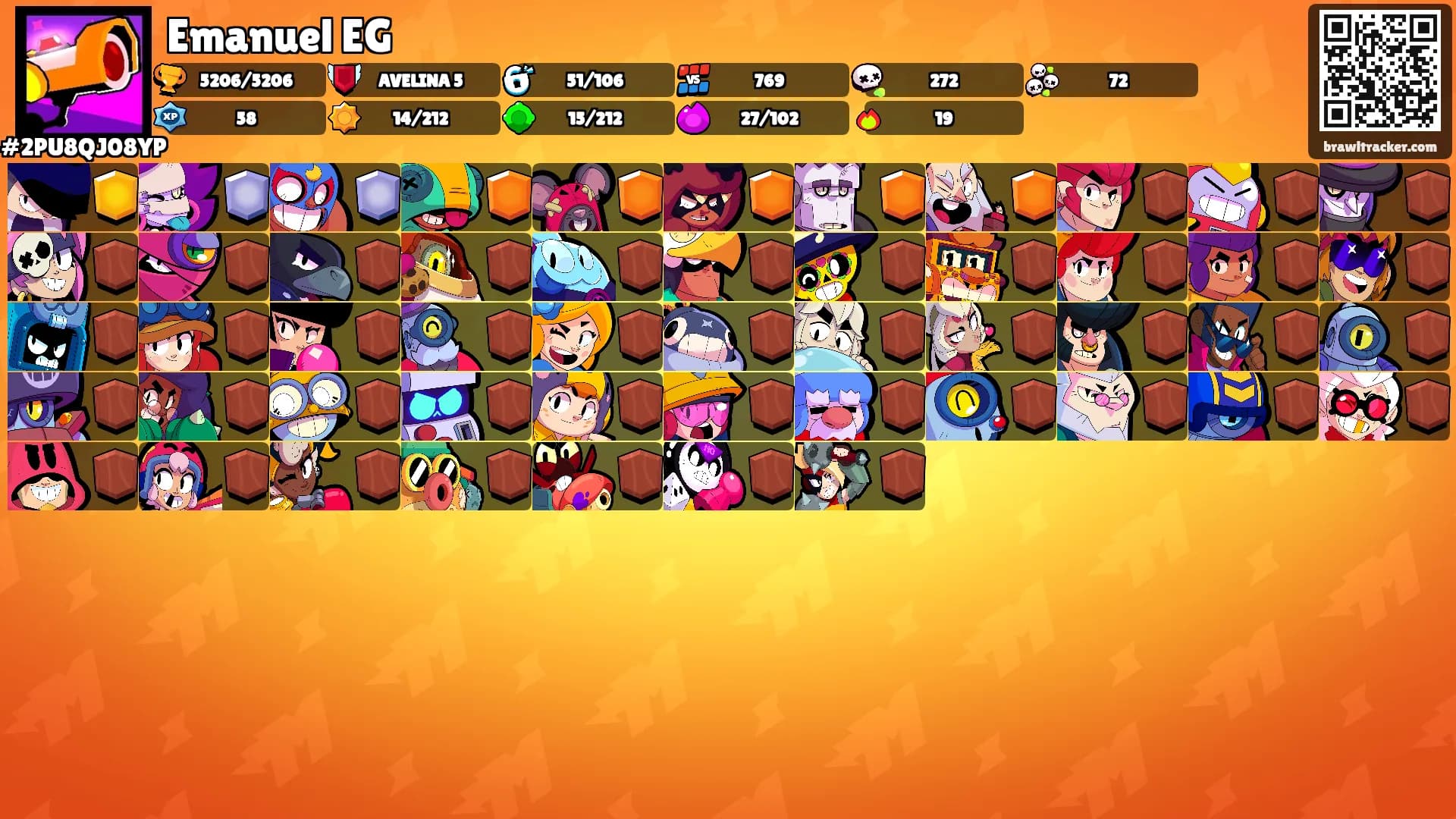 Emanuel EG's Ranks