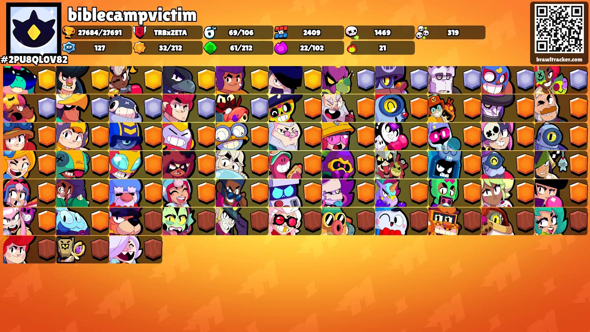 biblecampvictim's Ranks