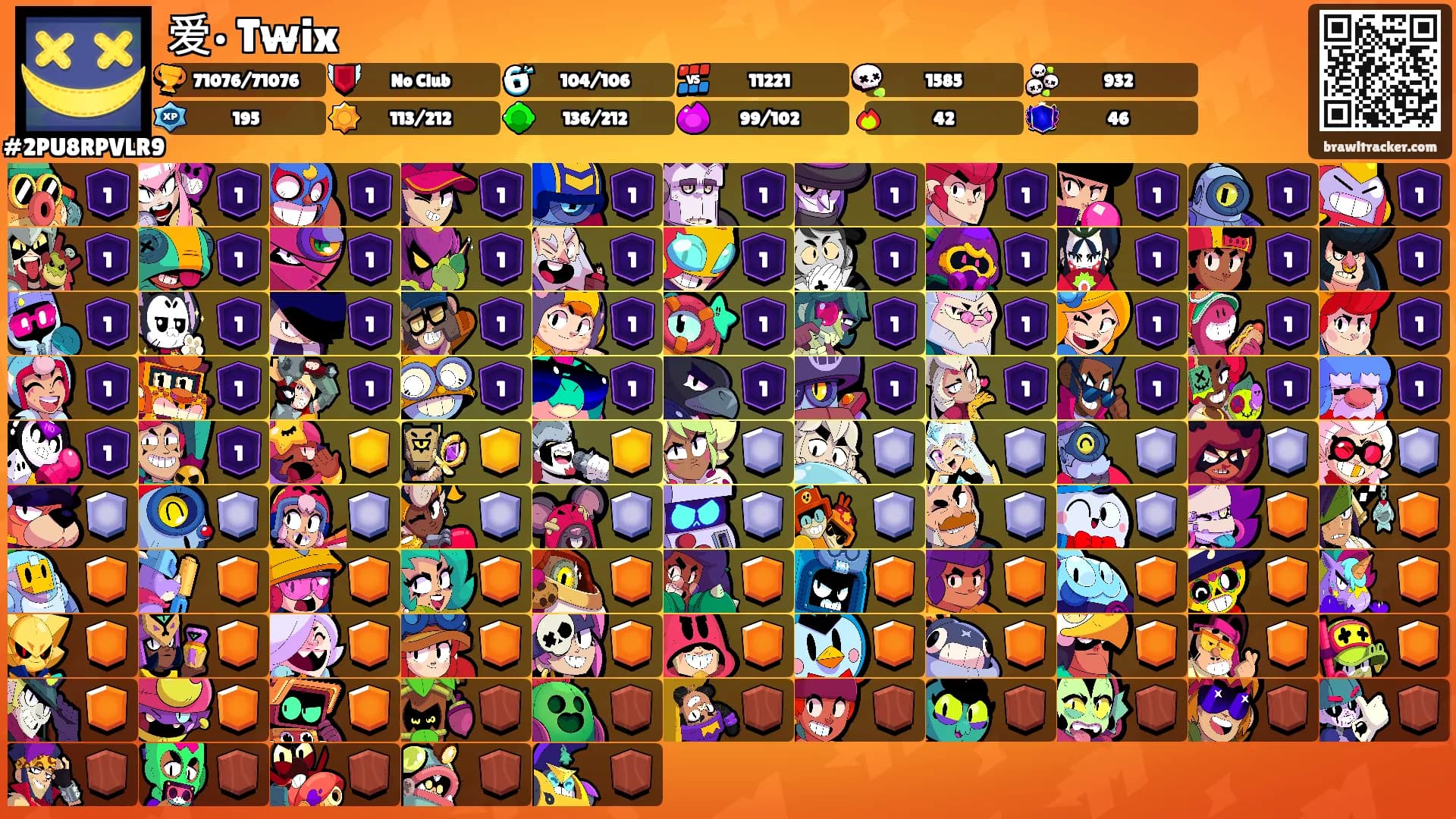 爱• Tw̶ix's Ranks