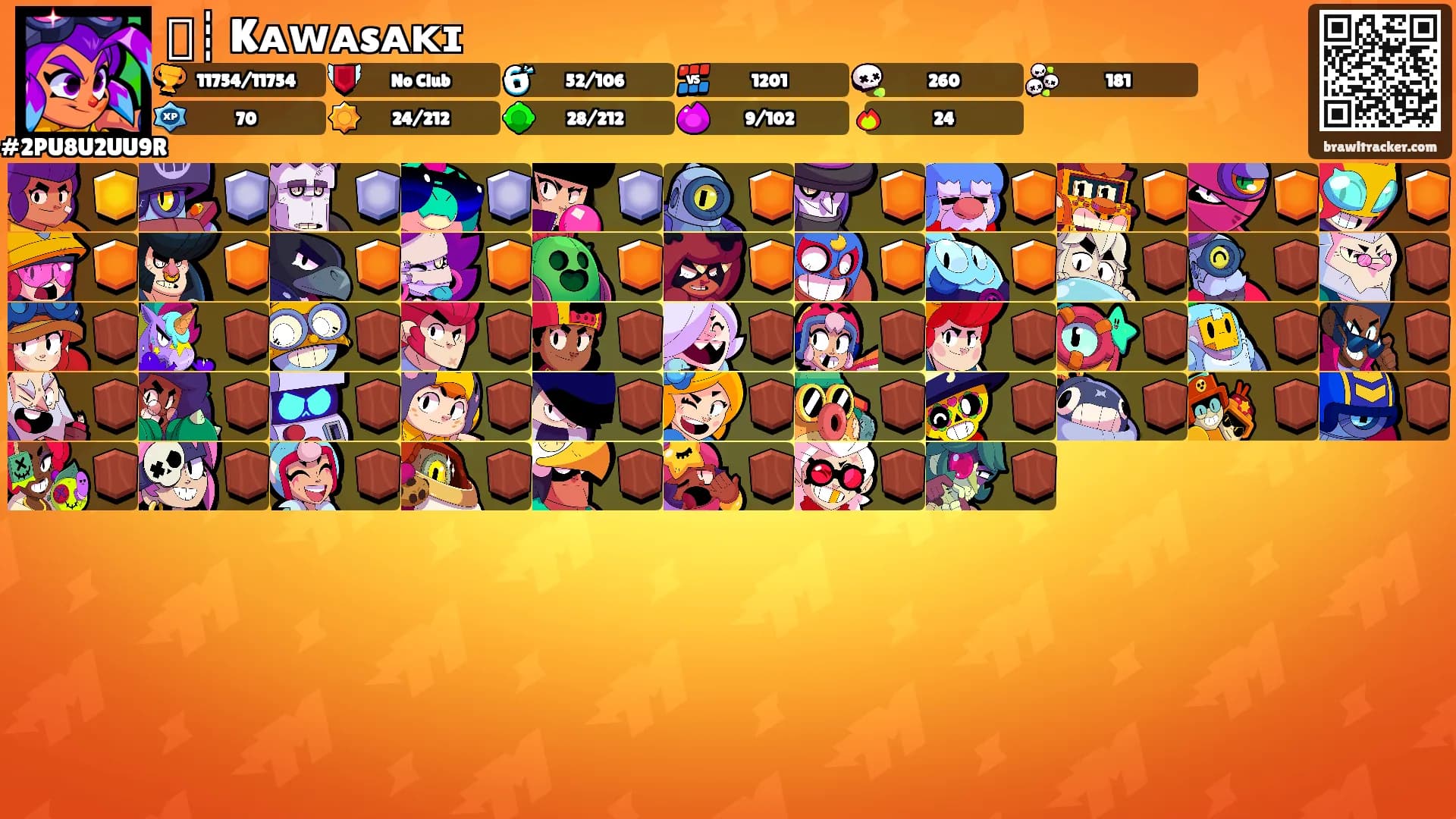 ⸙┊ Kᴀᴡᴀsᴀᴋɪ꫟'s Ranks
