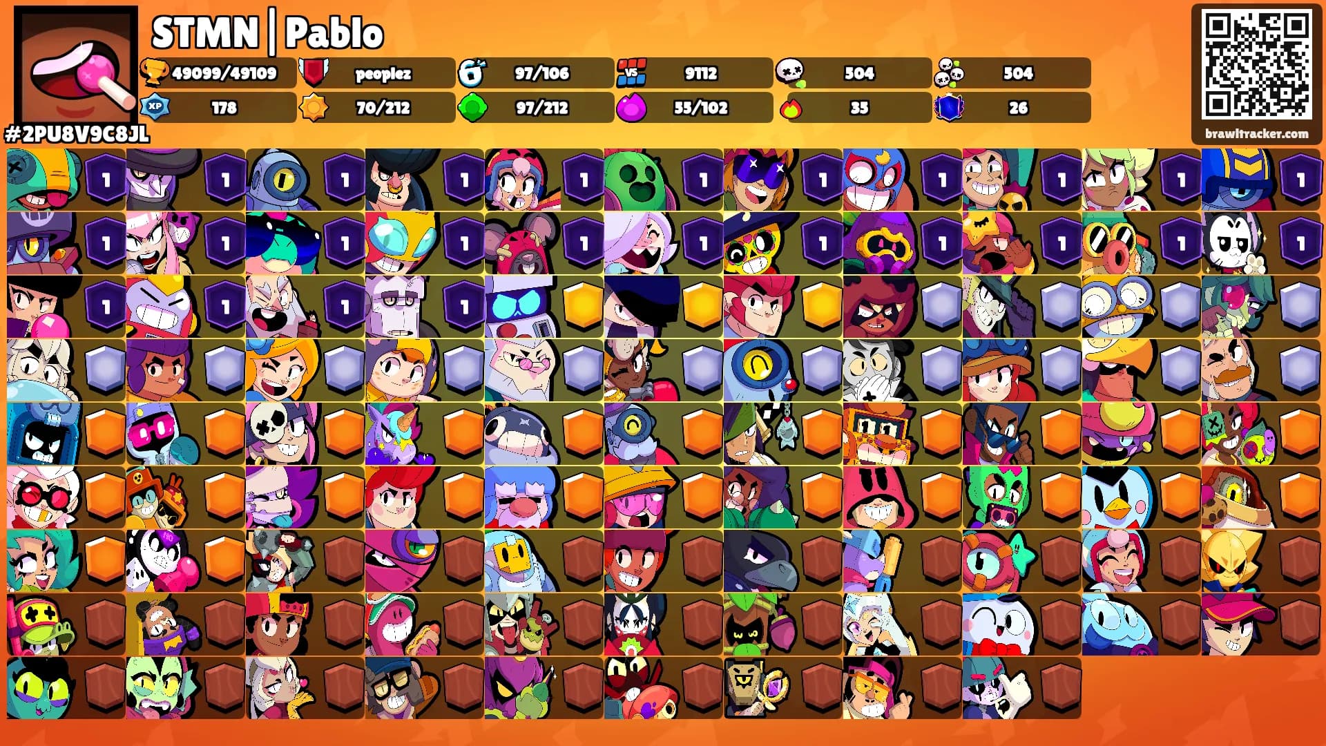 STMN|Pablo's Ranks