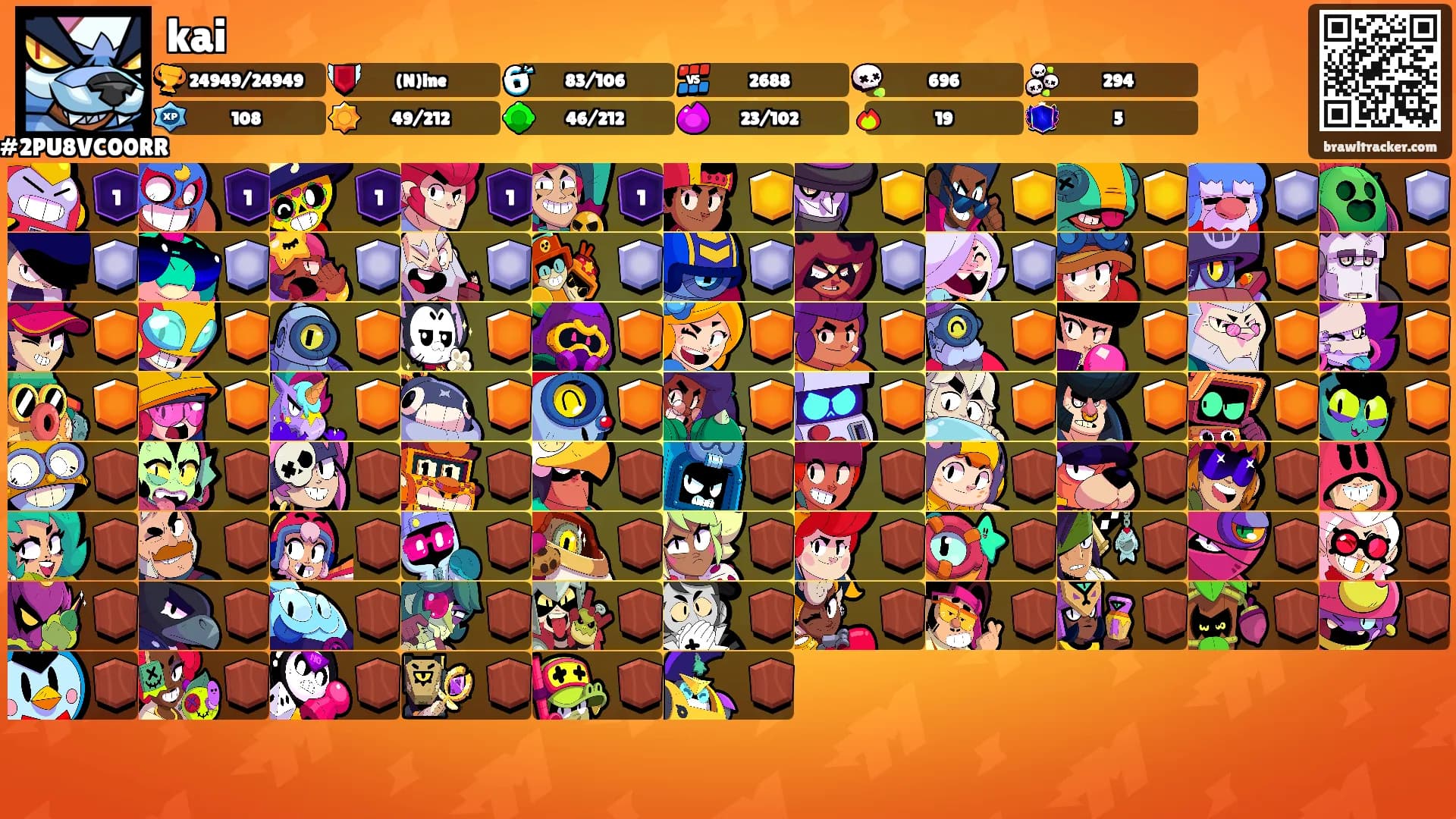 kai's Ranks