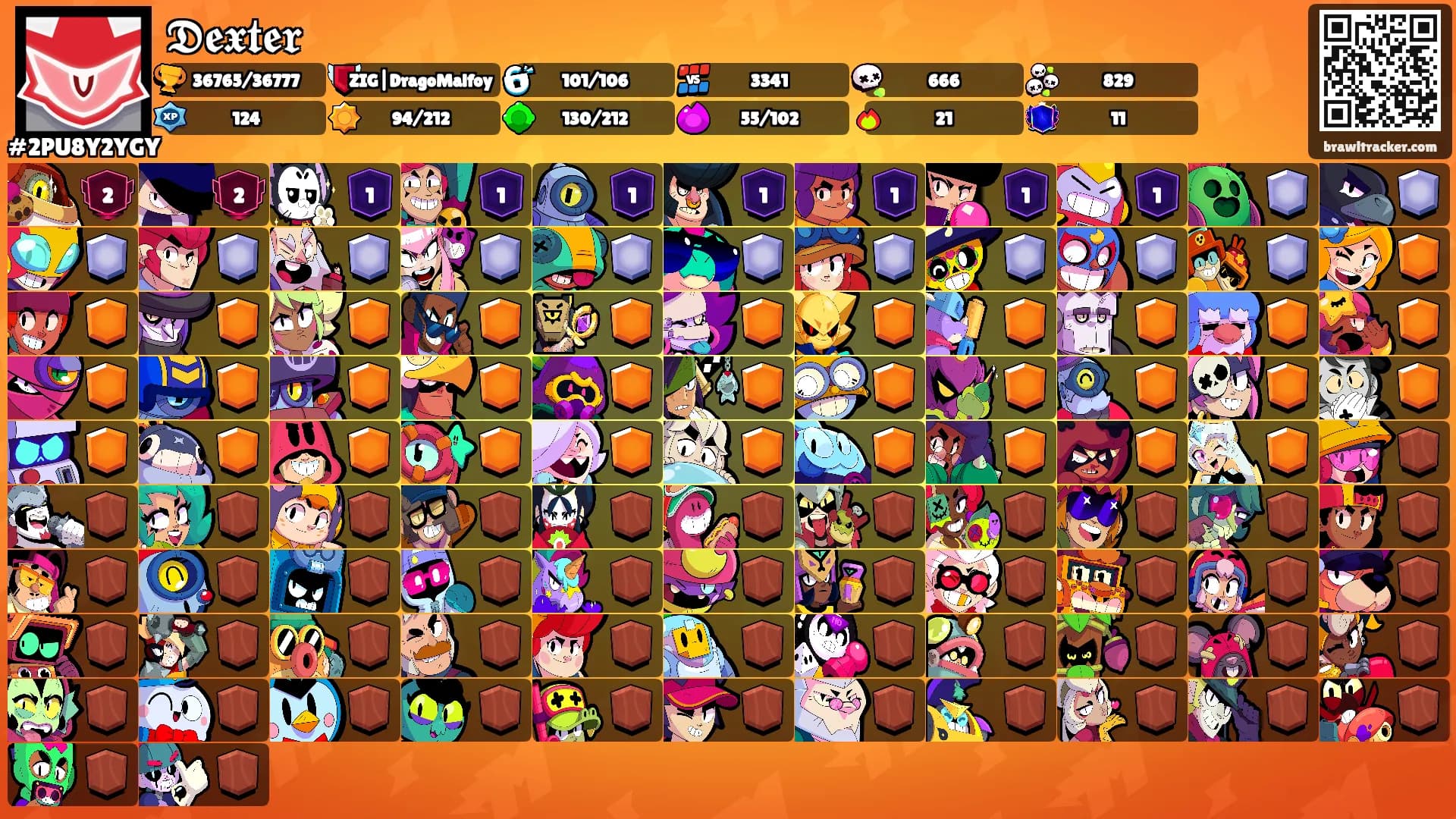 𝕯𝖊𝖝𝖙𝖊𝖗's Ranks